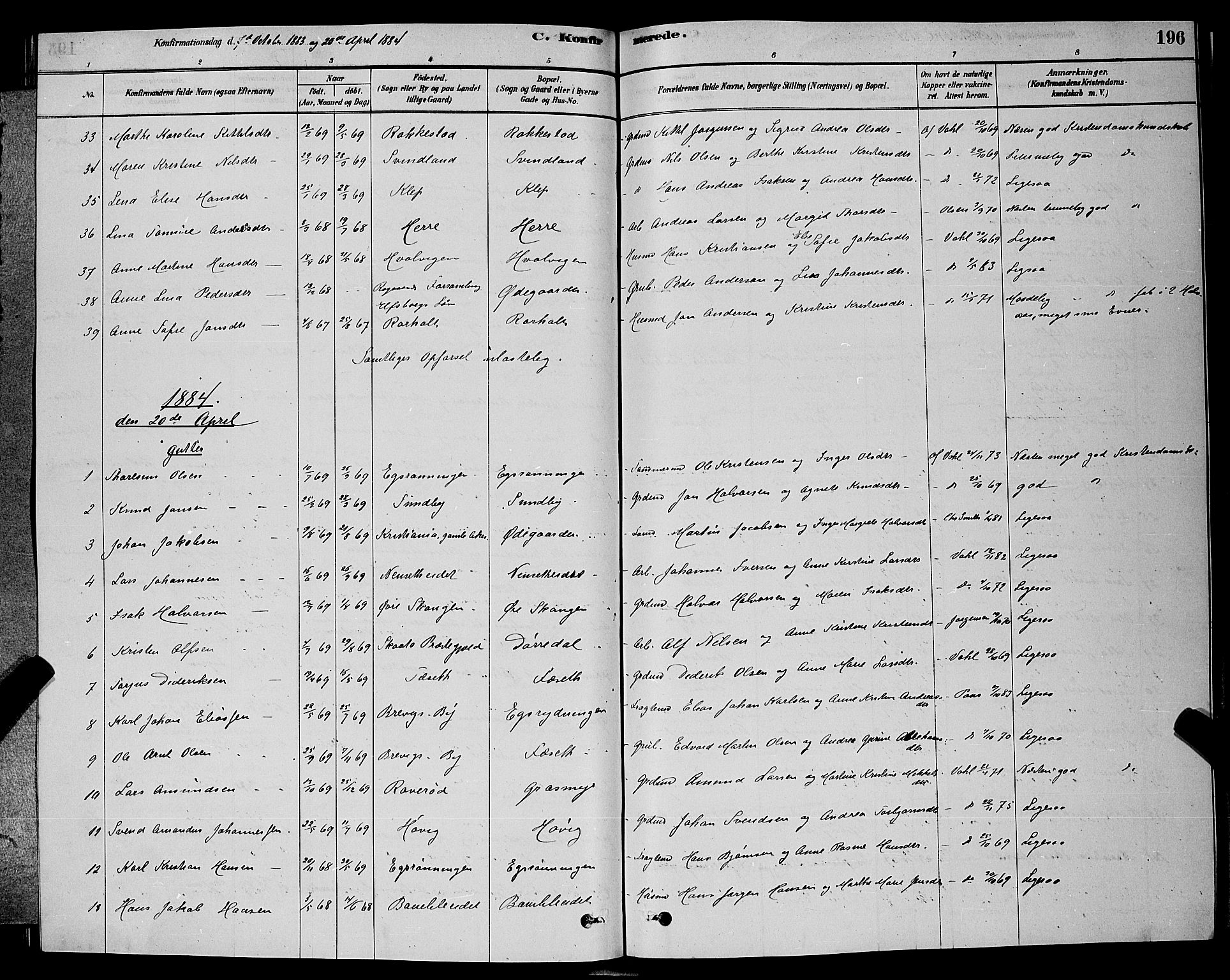 Bamble kirkebøker, AV/SAKO-A-253/G/Ga/L0008: Klokkerbok nr. I 8, 1878-1888, s. 196