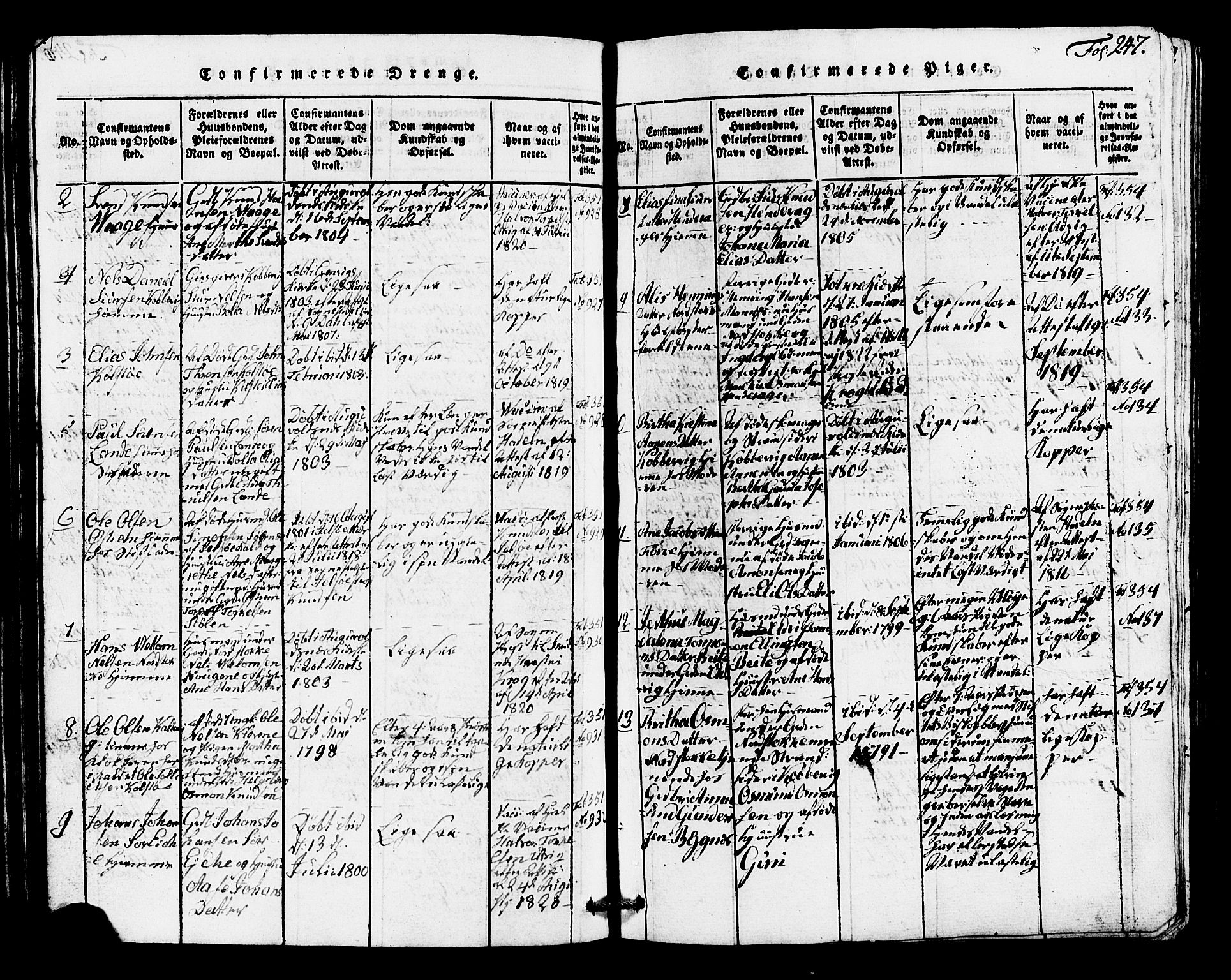 Avaldsnes sokneprestkontor, AV/SAST-A -101851/H/Ha/Hab/L0001: Klokkerbok nr. B 1, 1816-1825, s. 247