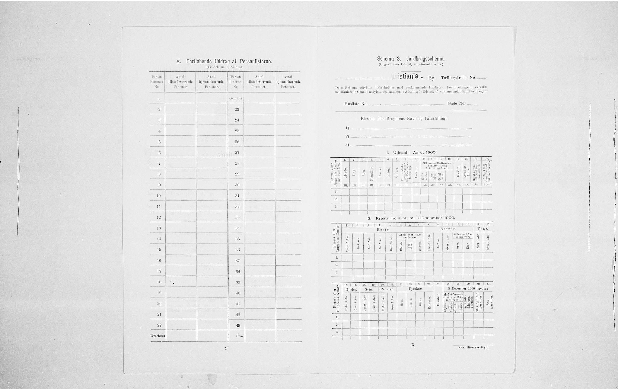 SAO, Folketelling 1900 for 0301 Kristiania kjøpstad, 1900, s. 97202