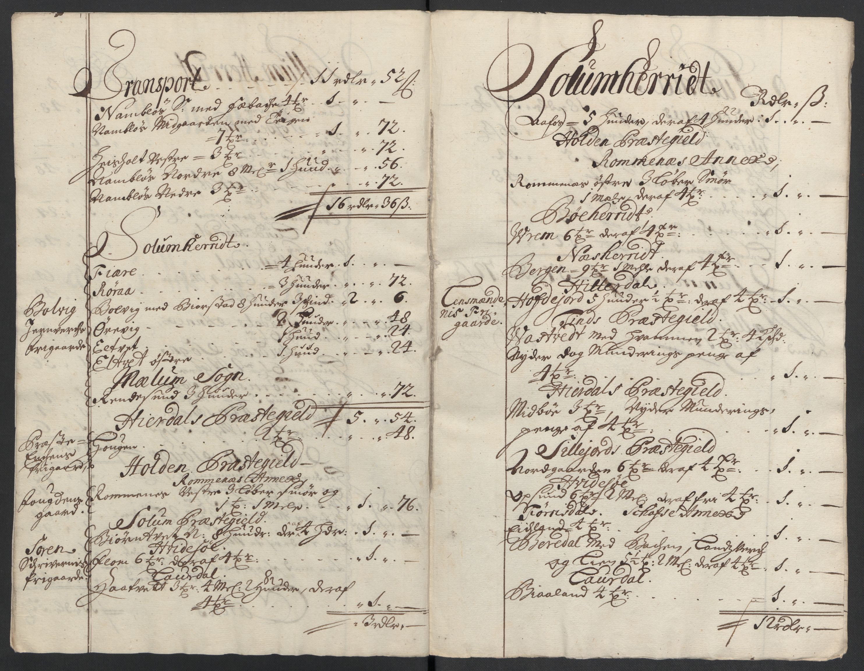 Rentekammeret inntil 1814, Reviderte regnskaper, Fogderegnskap, AV/RA-EA-4092/R36/L2119: Fogderegnskap Øvre og Nedre Telemark og Bamble, 1710, s. 122