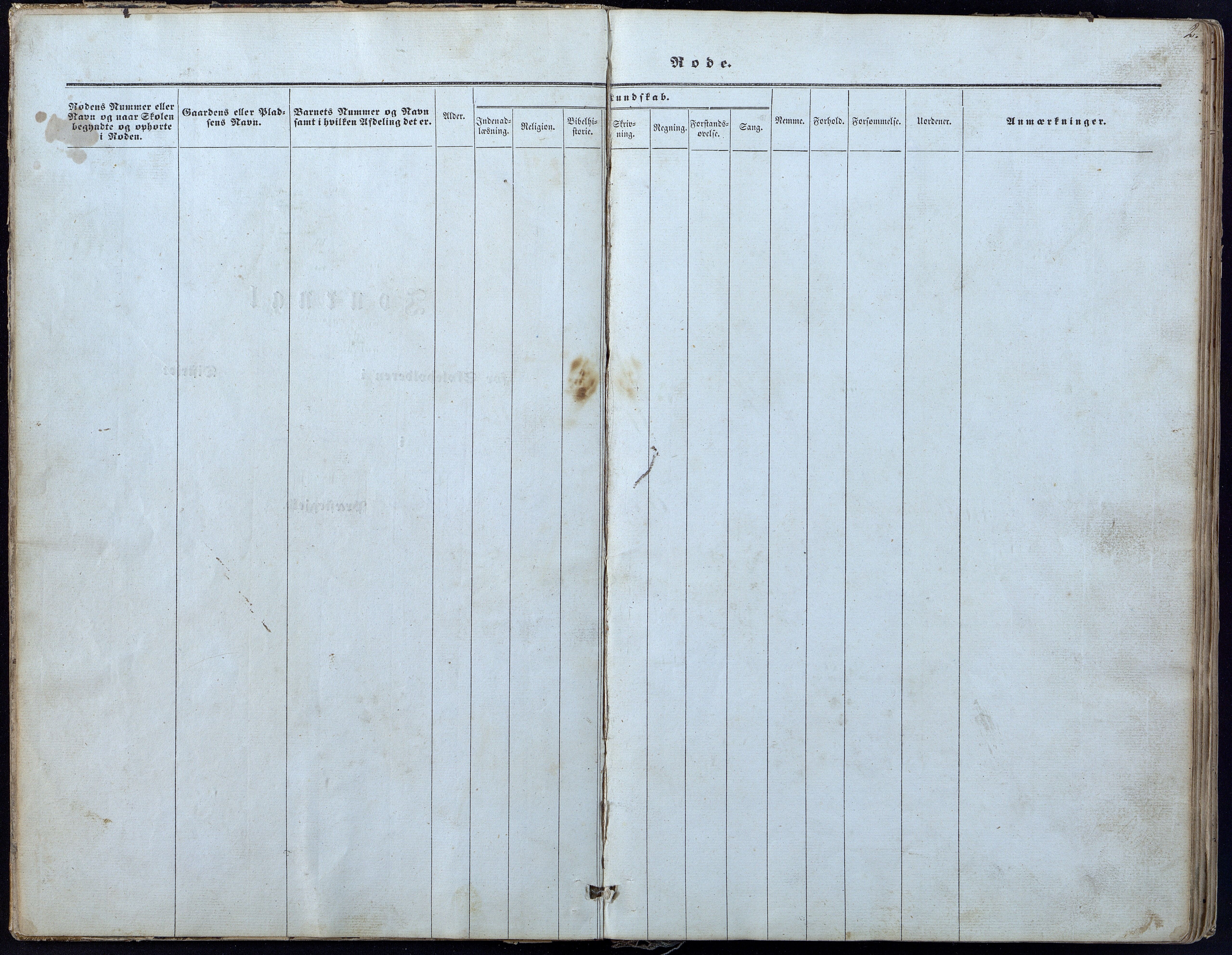 Gjerstad Kommune, Gjerstad Skole, AAKS/KA0911-550a/F01/L0004: Dagbok 2 skoledistrikt, 1845-1859, s. 2