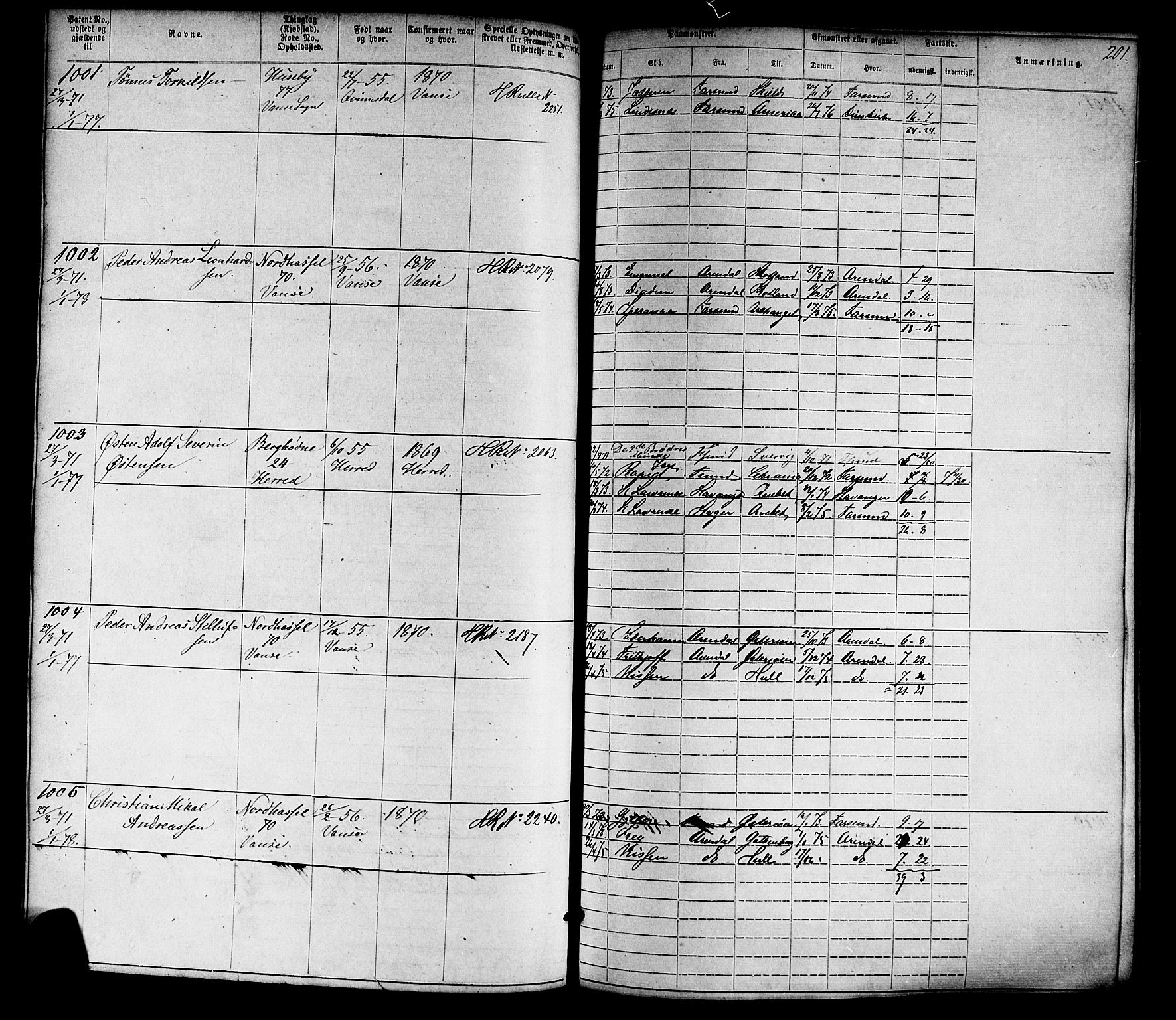 Farsund mønstringskrets, SAK/2031-0017/F/Fa/L0005: Annotasjonsrulle nr 1-1910 med register, Z-2, 1869-1877, s. 231