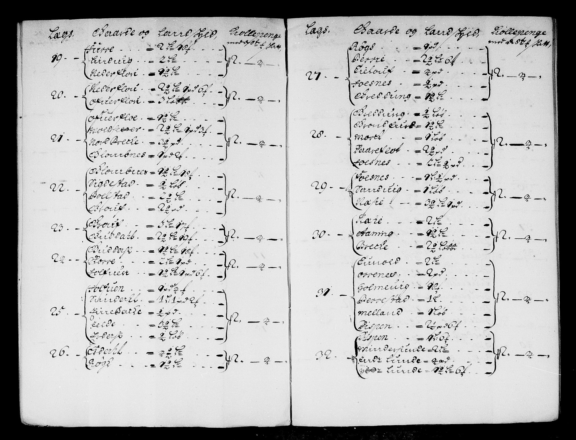 Rentekammeret inntil 1814, Reviderte regnskaper, Stiftamtstueregnskaper, Bergen stiftamt, AV/RA-EA-6043/R/Rc/L0084: Bergen stiftamt, 1687