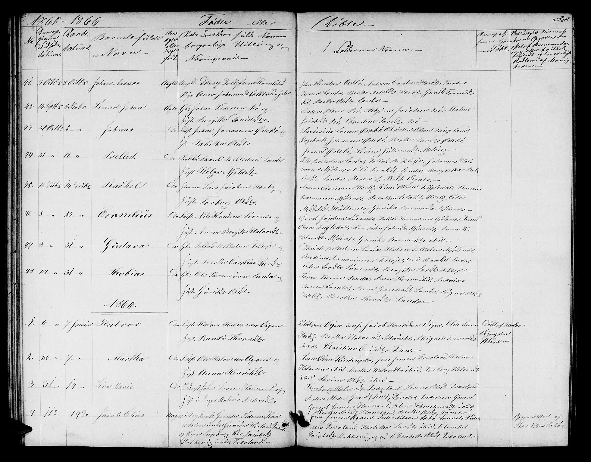 Finnøy sokneprestkontor, AV/SAST-A-101825/H/Ha/Hab/L0002: Klokkerbok nr. B 2, 1857-1878, s. 38