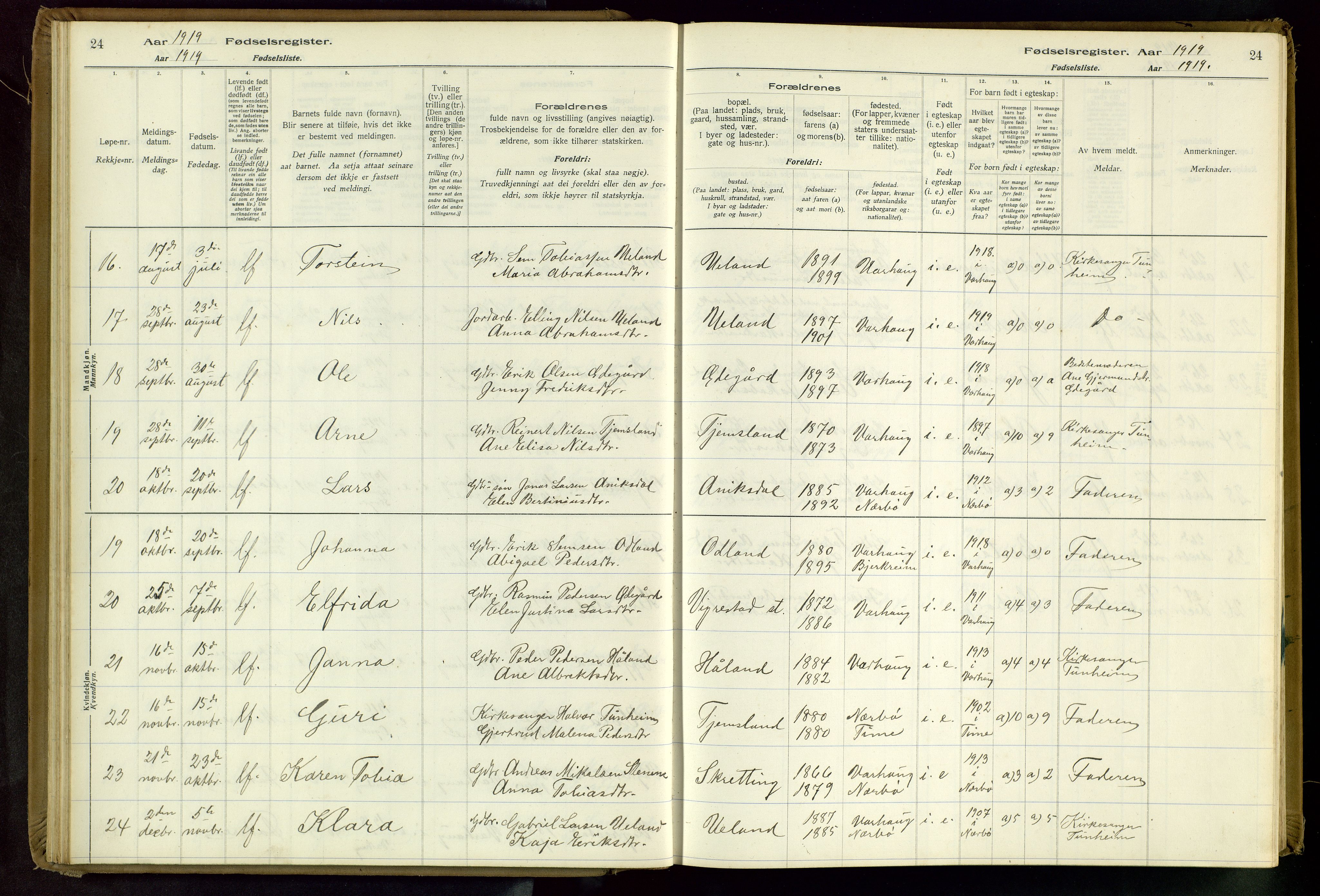 Hå sokneprestkontor, AV/SAST-A-101801/001/704BA/L0001: Fødselsregister nr. 1, 1916-1944, s. 24