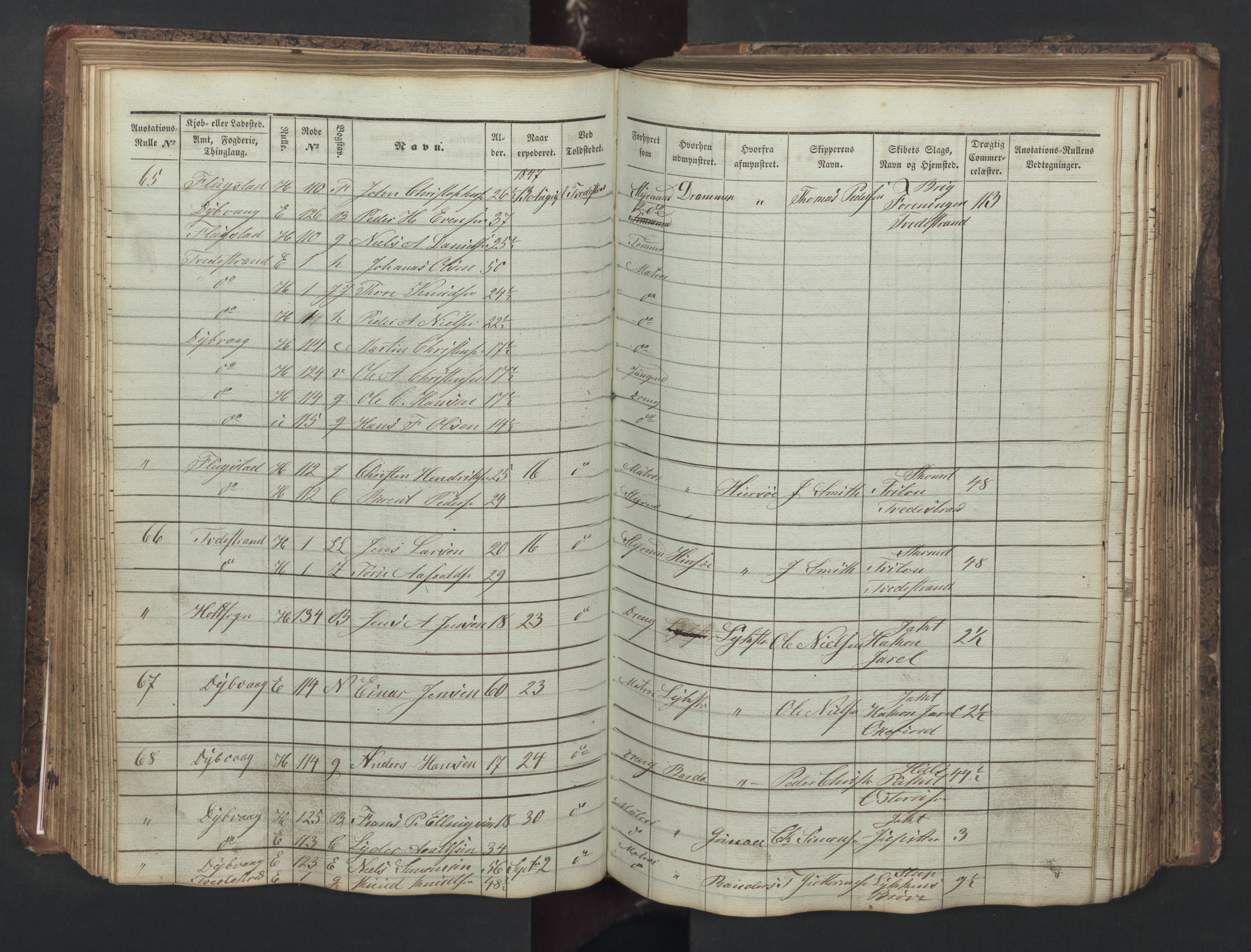 Tvedestrand mønstringskrets, AV/SAK-2031-0011/F/Fe/L0001: Kopilistebok innrullering, U-10, 1846-1853, s. 86