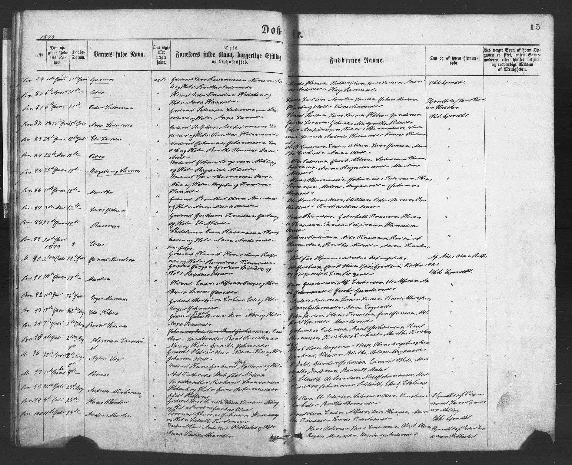 Finnås sokneprestembete, AV/SAB-A-99925/H/Ha/Haa/Haaa/L0009: Ministerialbok nr. A 9, 1873-1881, s. 15