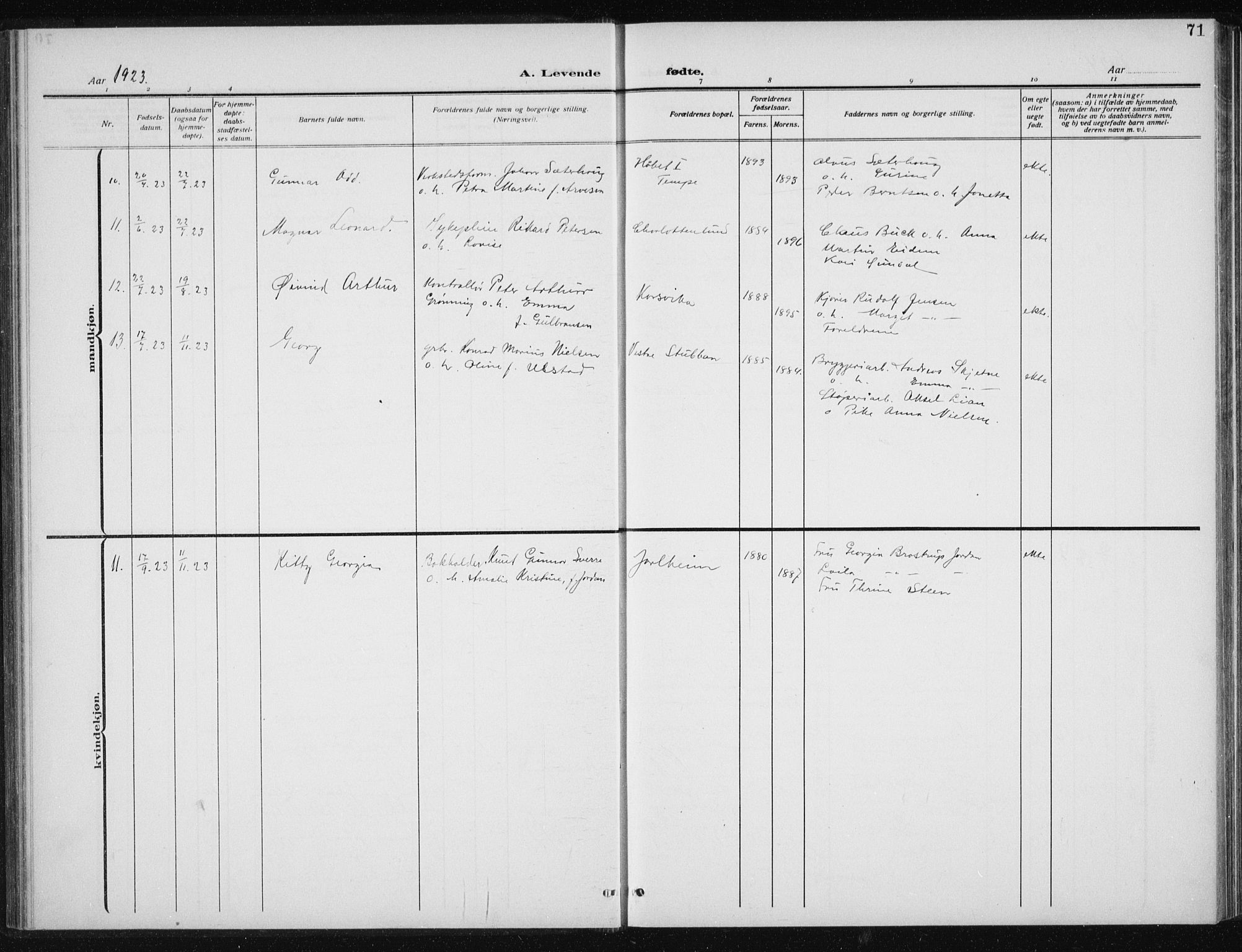 Ministerialprotokoller, klokkerbøker og fødselsregistre - Sør-Trøndelag, AV/SAT-A-1456/606/L0314: Klokkerbok nr. 606C10, 1911-1937, s. 71