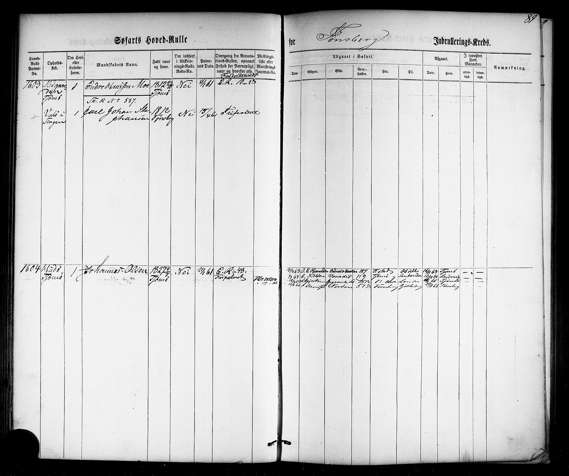 Tønsberg innrulleringskontor, SAKO/A-786/F/Fc/Fca/L0002: Hovedrulle Patent nr. 1429-2133, 1861-1868, s. 128