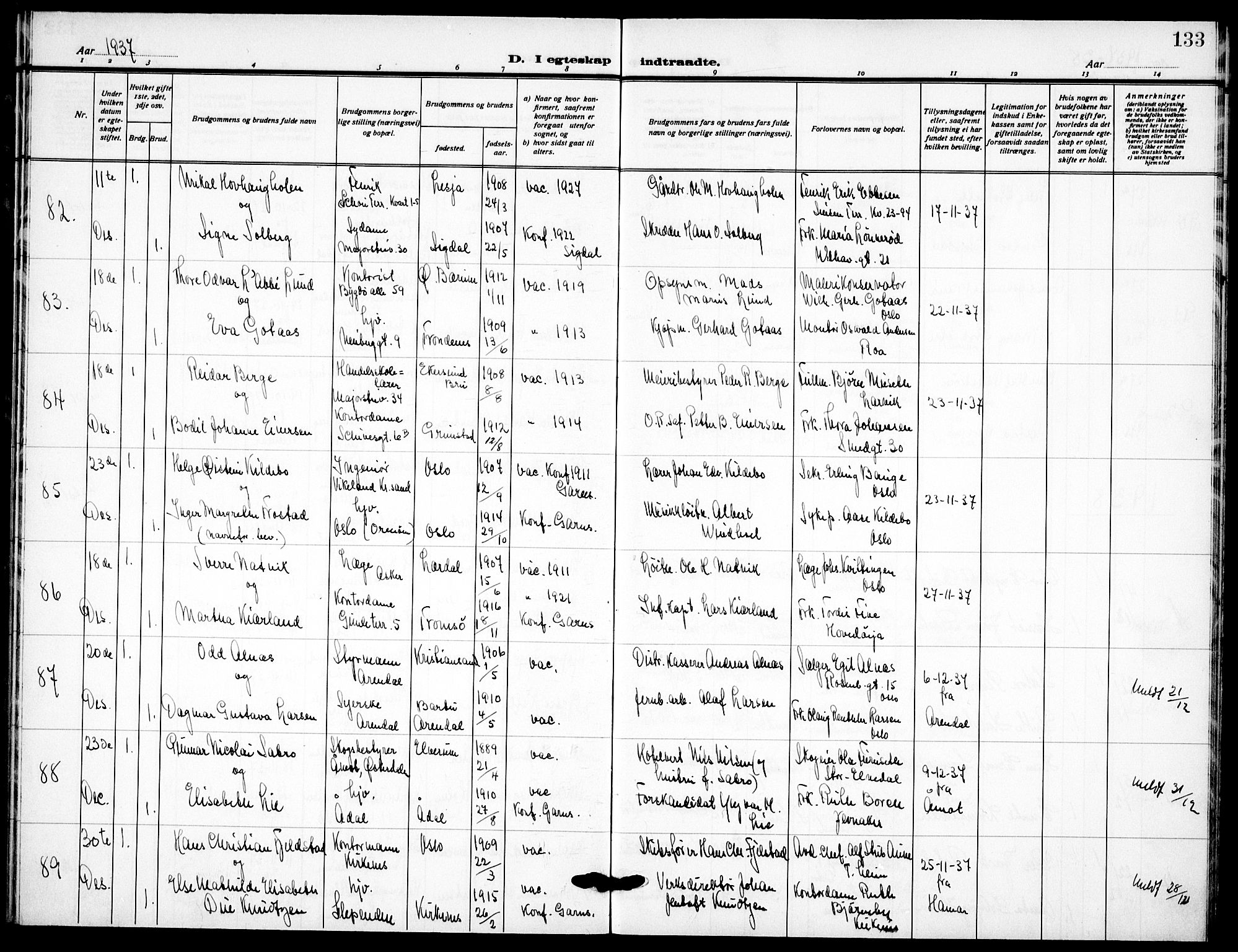 Garnisonsmenigheten Kirkebøker, AV/SAO-A-10846/F/Fa/L0019: Ministerialbok nr. 19, 1928-1938, s. 133