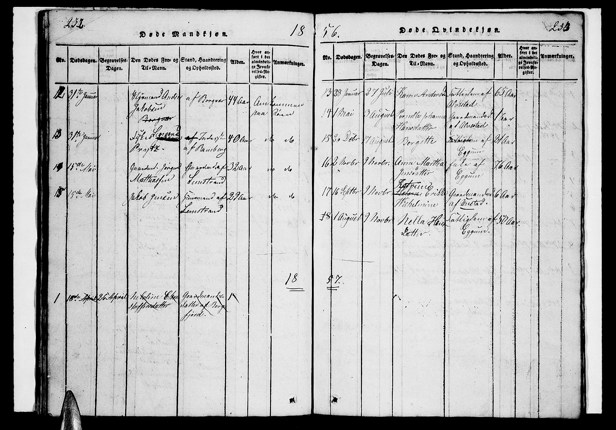 Ministerialprotokoller, klokkerbøker og fødselsregistre - Nordland, AV/SAT-A-1459/880/L1139: Klokkerbok nr. 880C01, 1836-1857, s. 232-233