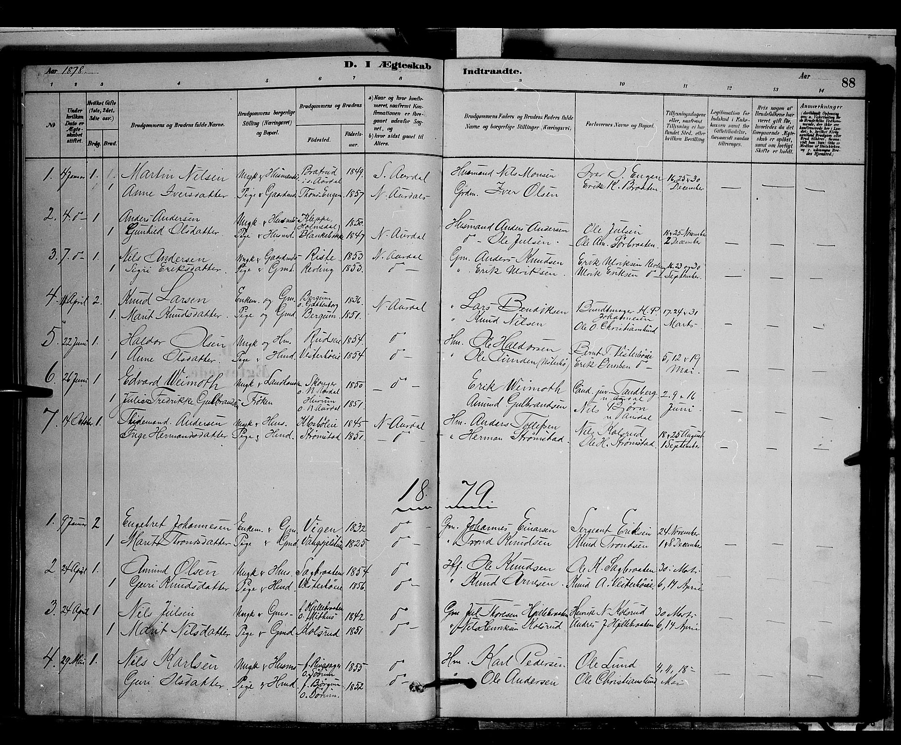 Nord-Aurdal prestekontor, AV/SAH-PREST-132/H/Ha/Hab/L0006: Klokkerbok nr. 6, 1878-1892, s. 88