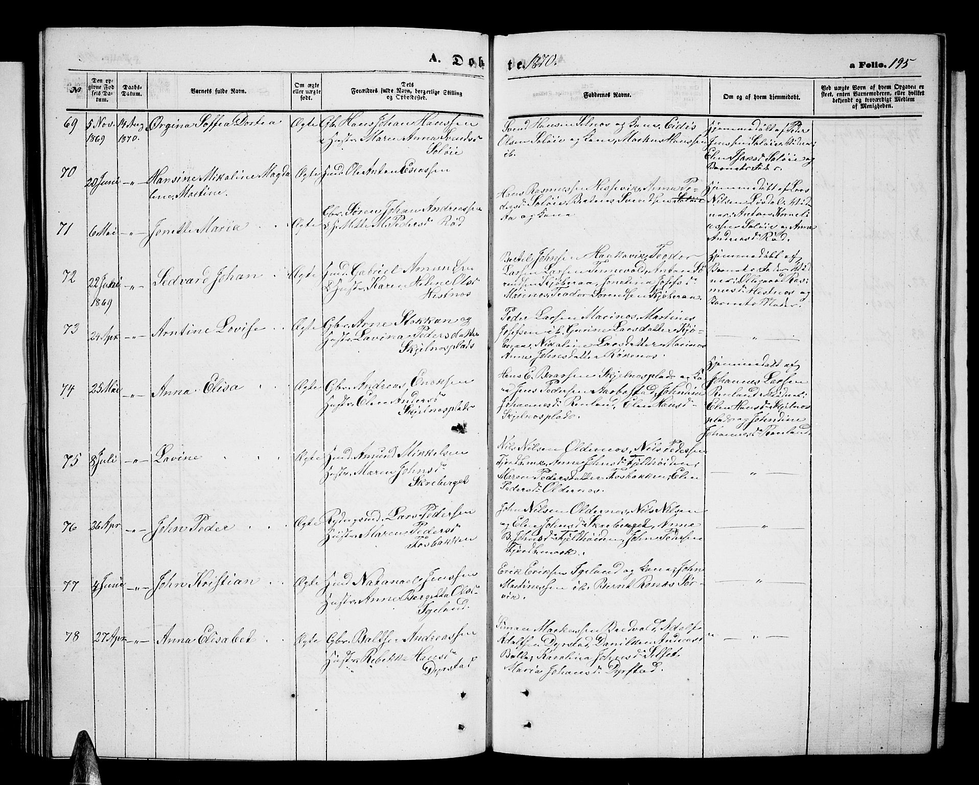 Ibestad sokneprestembete, AV/SATØ-S-0077/H/Ha/Hab/L0005klokker: Klokkerbok nr. 5, 1860-1871, s. 195