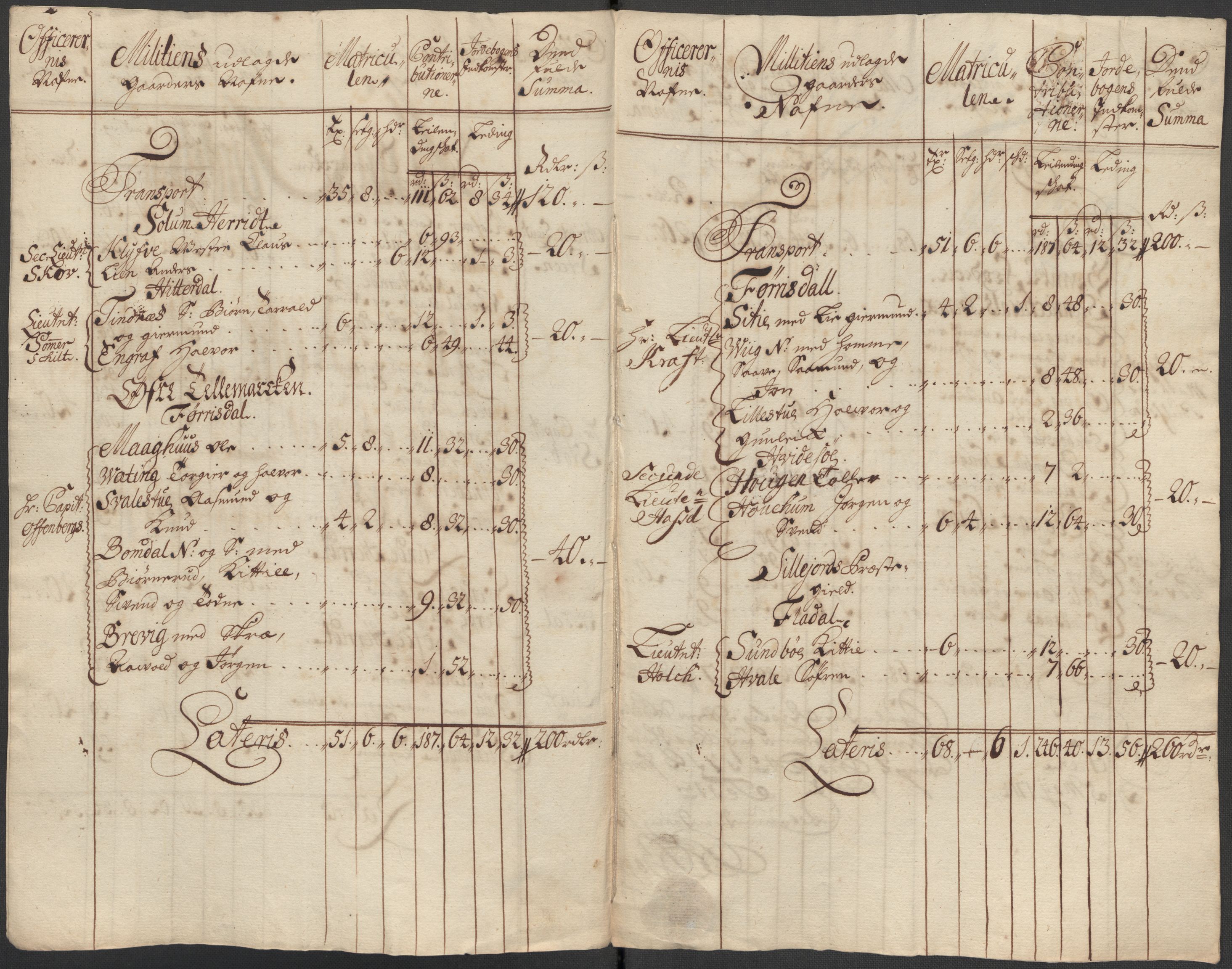 Rentekammeret inntil 1814, Reviderte regnskaper, Fogderegnskap, RA/EA-4092/R36/L2125: Fogderegnskap Øvre og Nedre Telemark og Bamble, 1713, s. 146