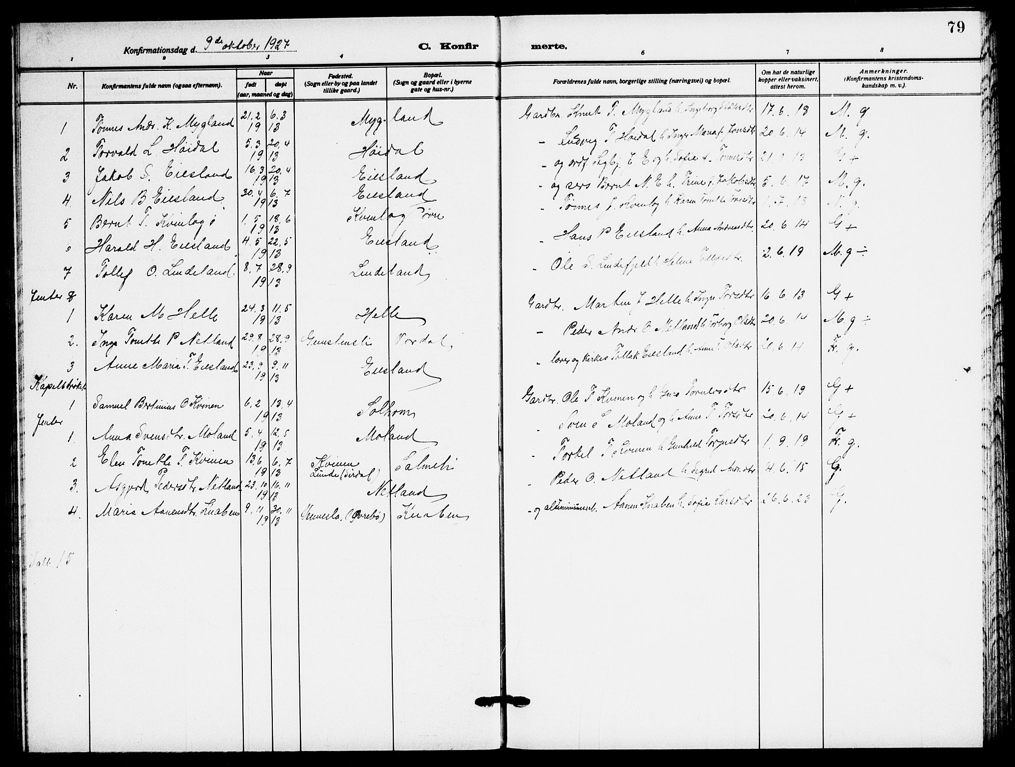 Fjotland sokneprestkontor, AV/SAK-1111-0010/F/Fb/L0004: Klokkerbok nr. B 4, 1925-1941, s. 79