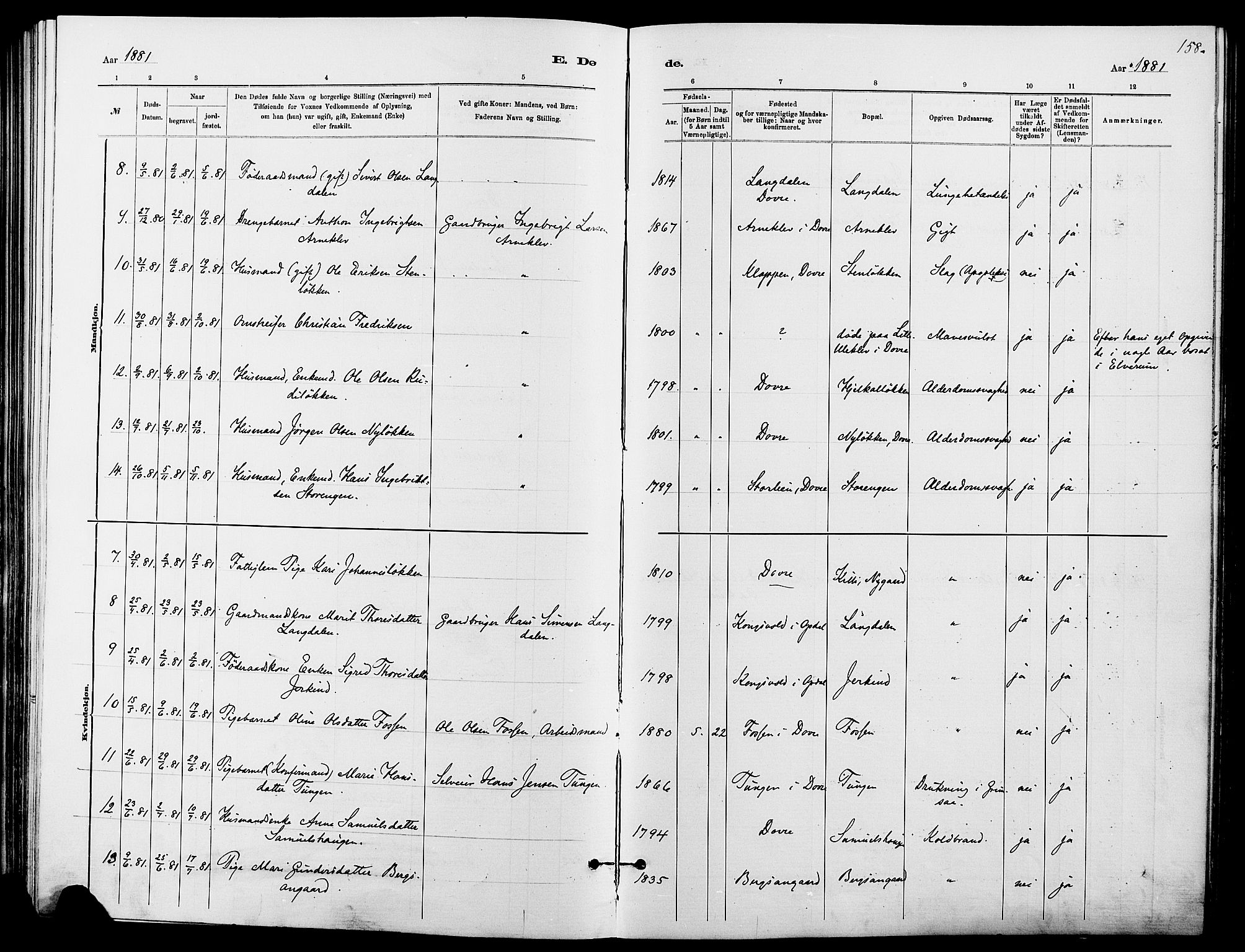 Dovre prestekontor, AV/SAH-PREST-066/H/Ha/Haa/L0002: Ministerialbok nr. 2, 1879-1890, s. 158