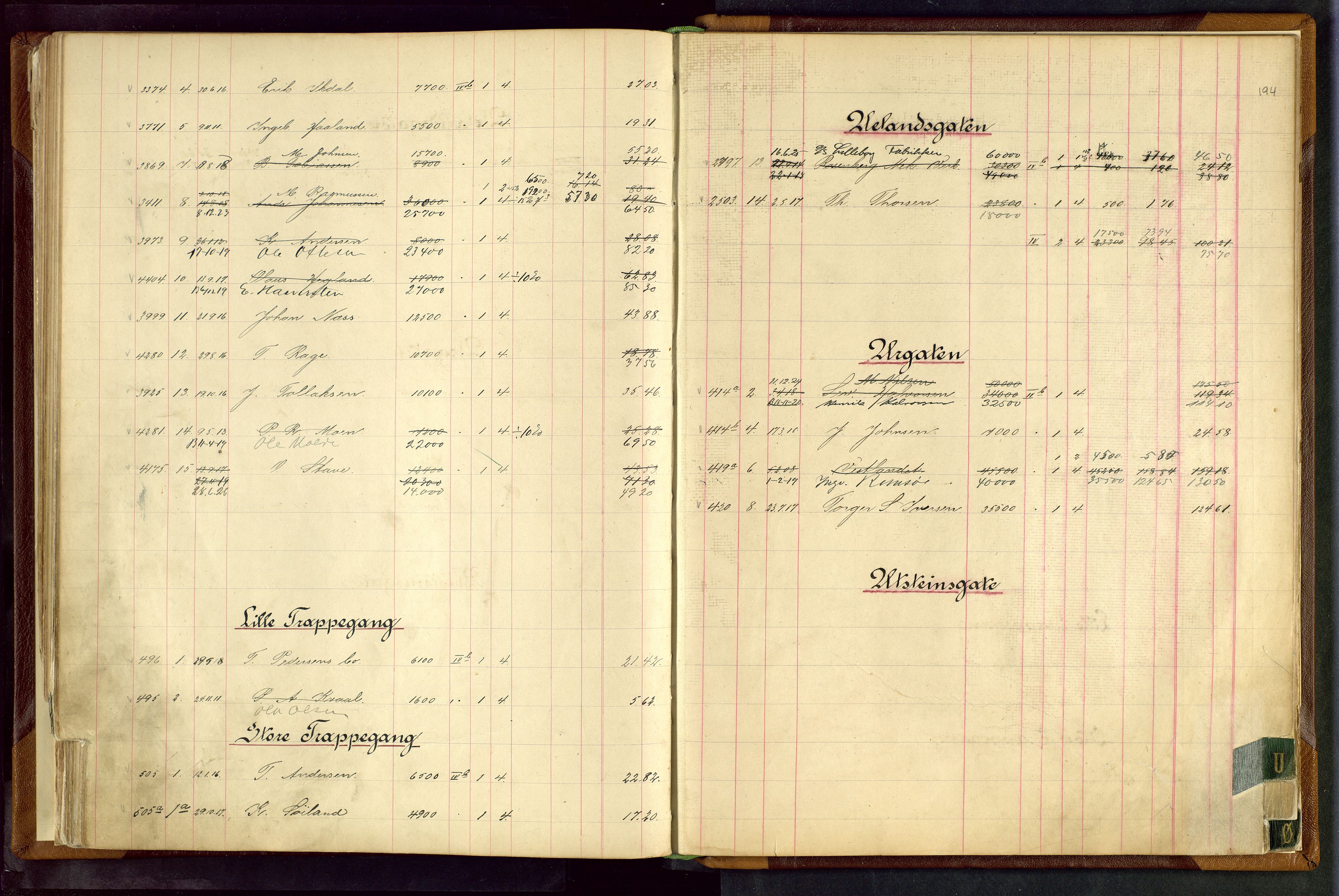 Norges Brannkasse Stavanger, SAST/A-102143/F/Fc/L0003: Brannkontingentprotokoll, 1910-1924, s. 193b-194a