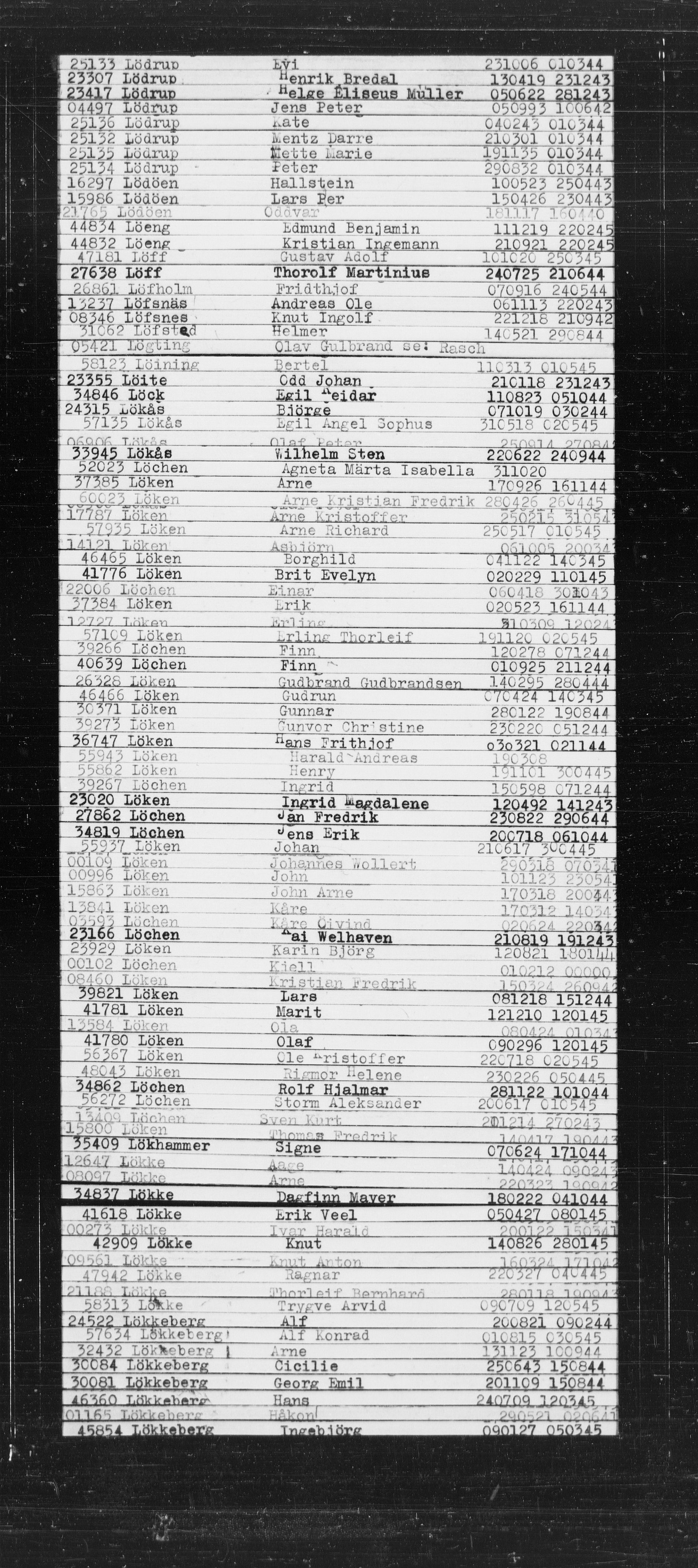 Utenriksstasjonene, Legasjonen i Stockholm, Flyktningkontoret, AV/RA-S-6753/V/Va/L0022: Alfabetisk register til Kjesäterkartoteket, 1940-1945, s. 552