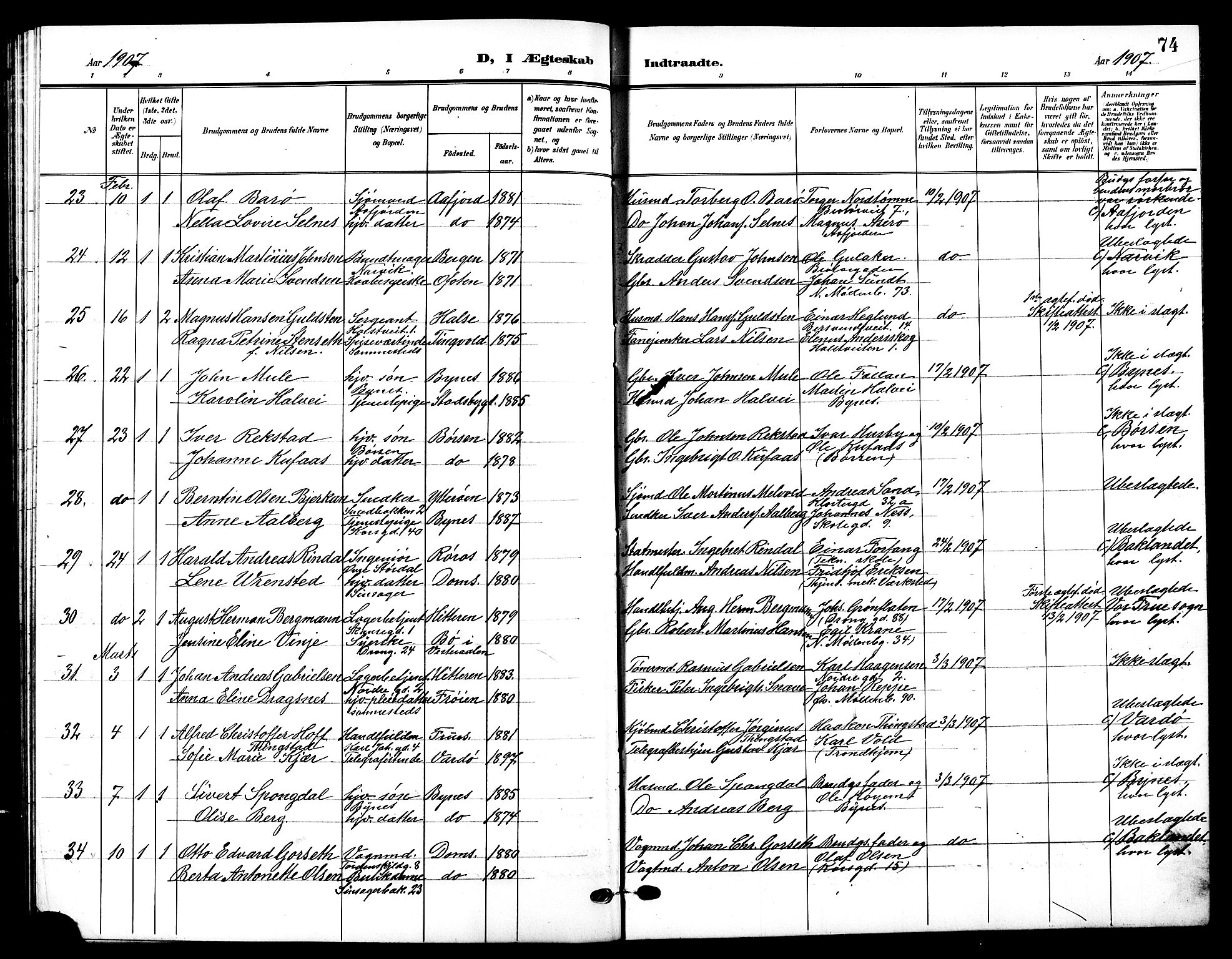 Ministerialprotokoller, klokkerbøker og fødselsregistre - Sør-Trøndelag, SAT/A-1456/601/L0095: Klokkerbok nr. 601C13, 1902-1911, s. 74