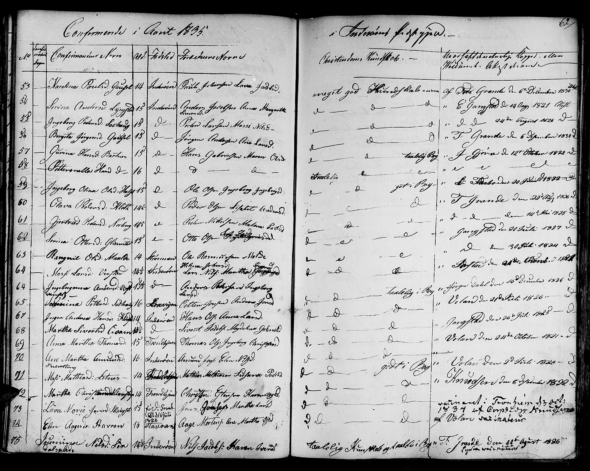 Ministerialprotokoller, klokkerbøker og fødselsregistre - Nord-Trøndelag, SAT/A-1458/730/L0277: Ministerialbok nr. 730A06 /1, 1830-1839, s. 62
