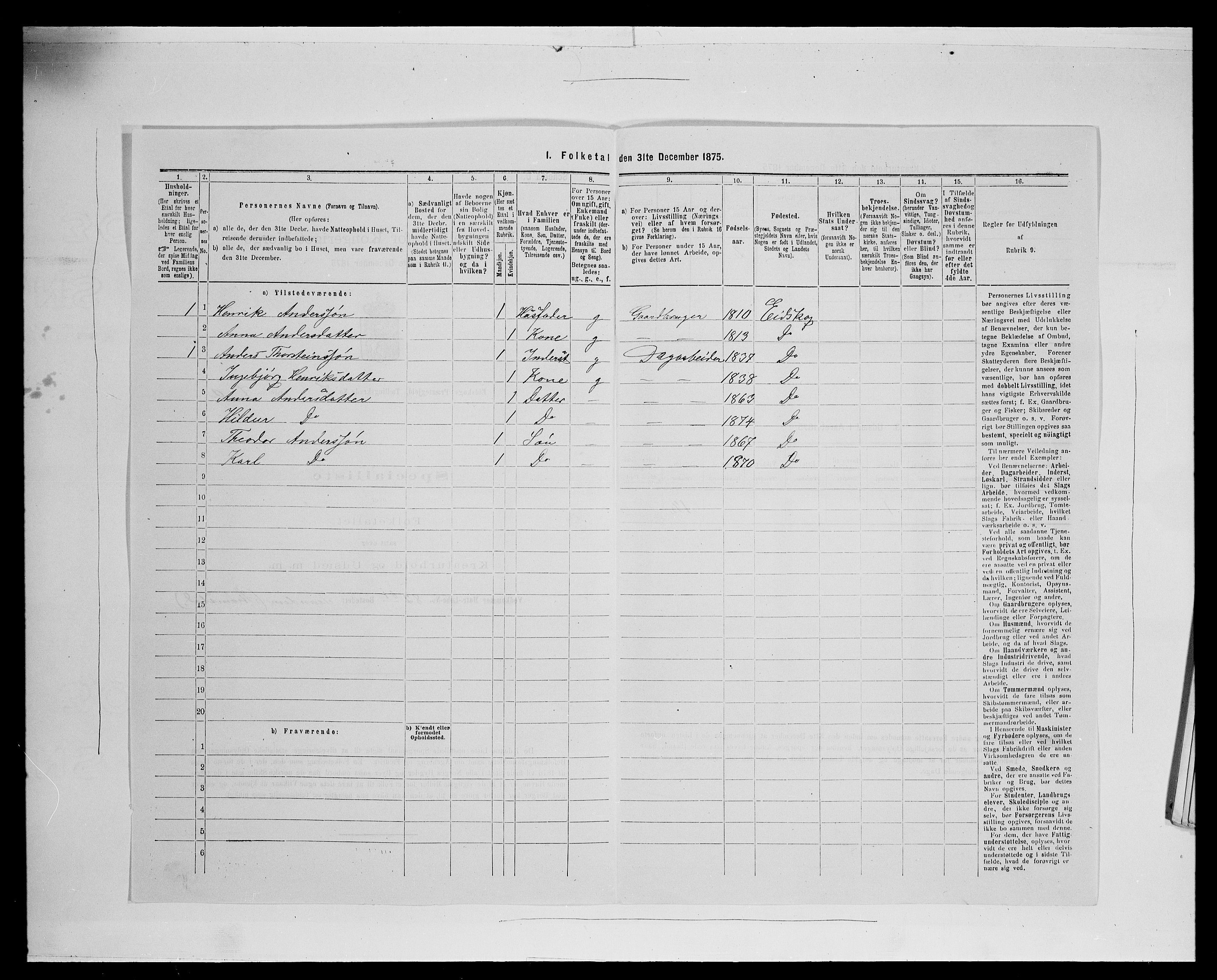 SAH, Folketelling 1875 for 0420P Eidskog prestegjeld, 1875, s. 1247