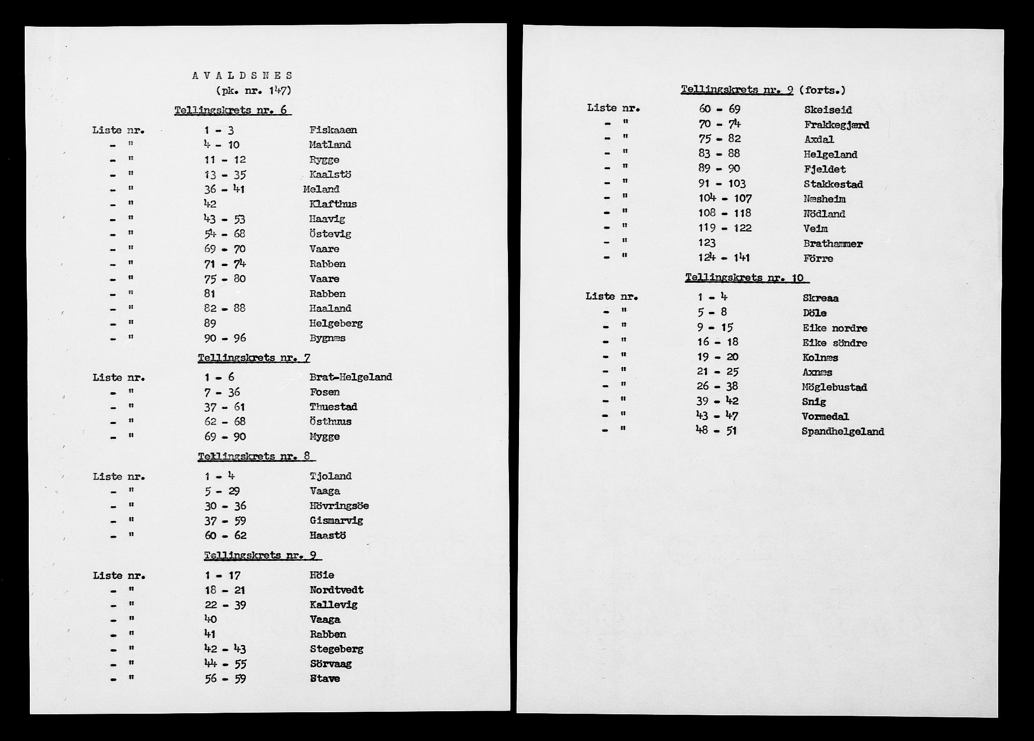 SAST, Folketelling 1875 for 1147L Avaldsnes prestegjeld, Avaldsnes sokn og Kopervik landsokn, 1875, s. 898