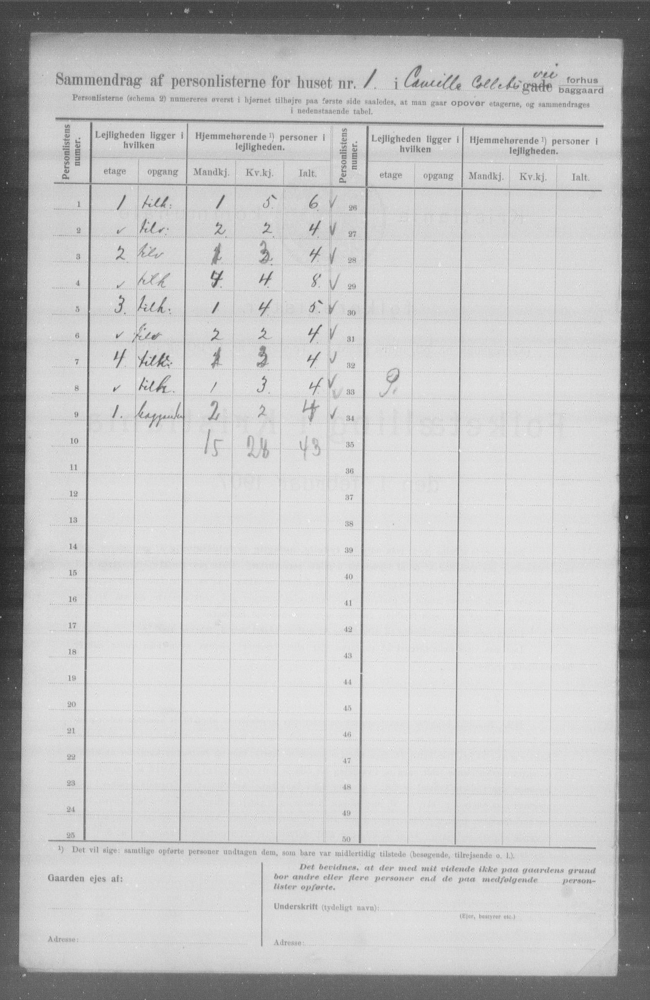 OBA, Kommunal folketelling 1.2.1907 for Kristiania kjøpstad, 1907, s. 5939