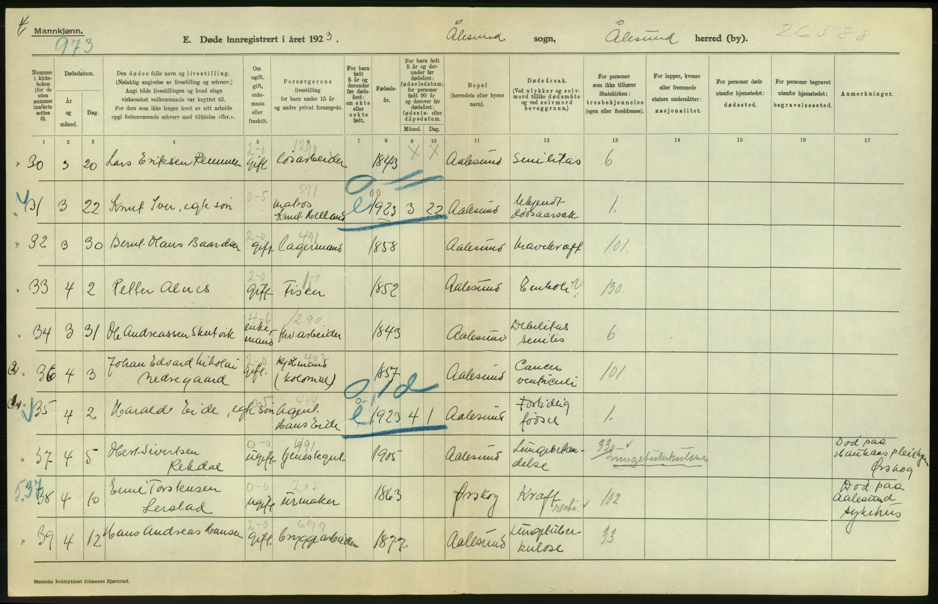 Statistisk sentralbyrå, Sosiodemografiske emner, Befolkning, AV/RA-S-2228/D/Df/Dfc/Dfcc/L0035: Møre fylke: Døde. Bygder og byer., 1923