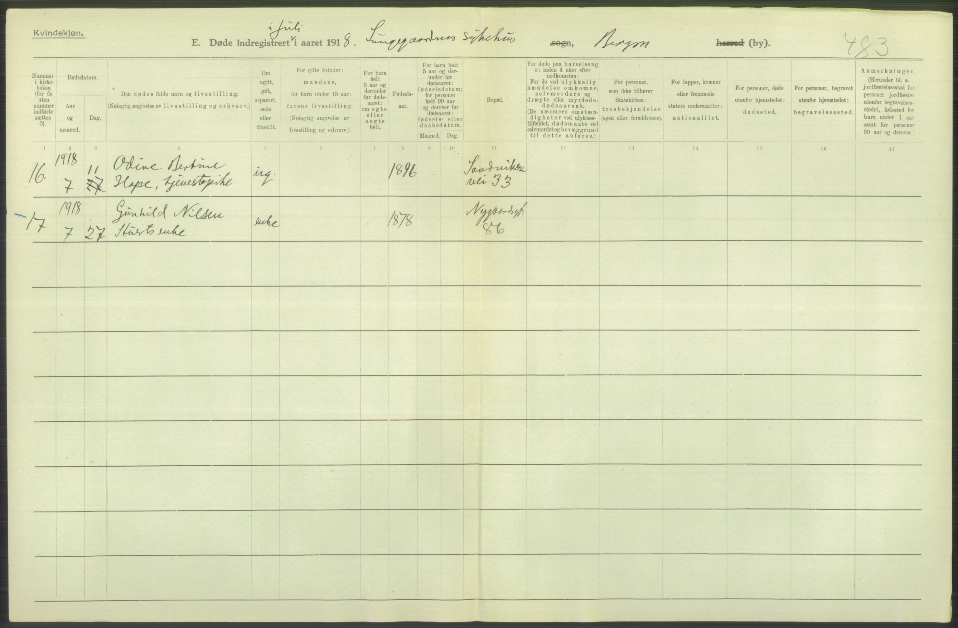 Statistisk sentralbyrå, Sosiodemografiske emner, Befolkning, AV/RA-S-2228/D/Df/Dfb/Dfbh/L0039: Bergen: Døde., 1918, s. 414