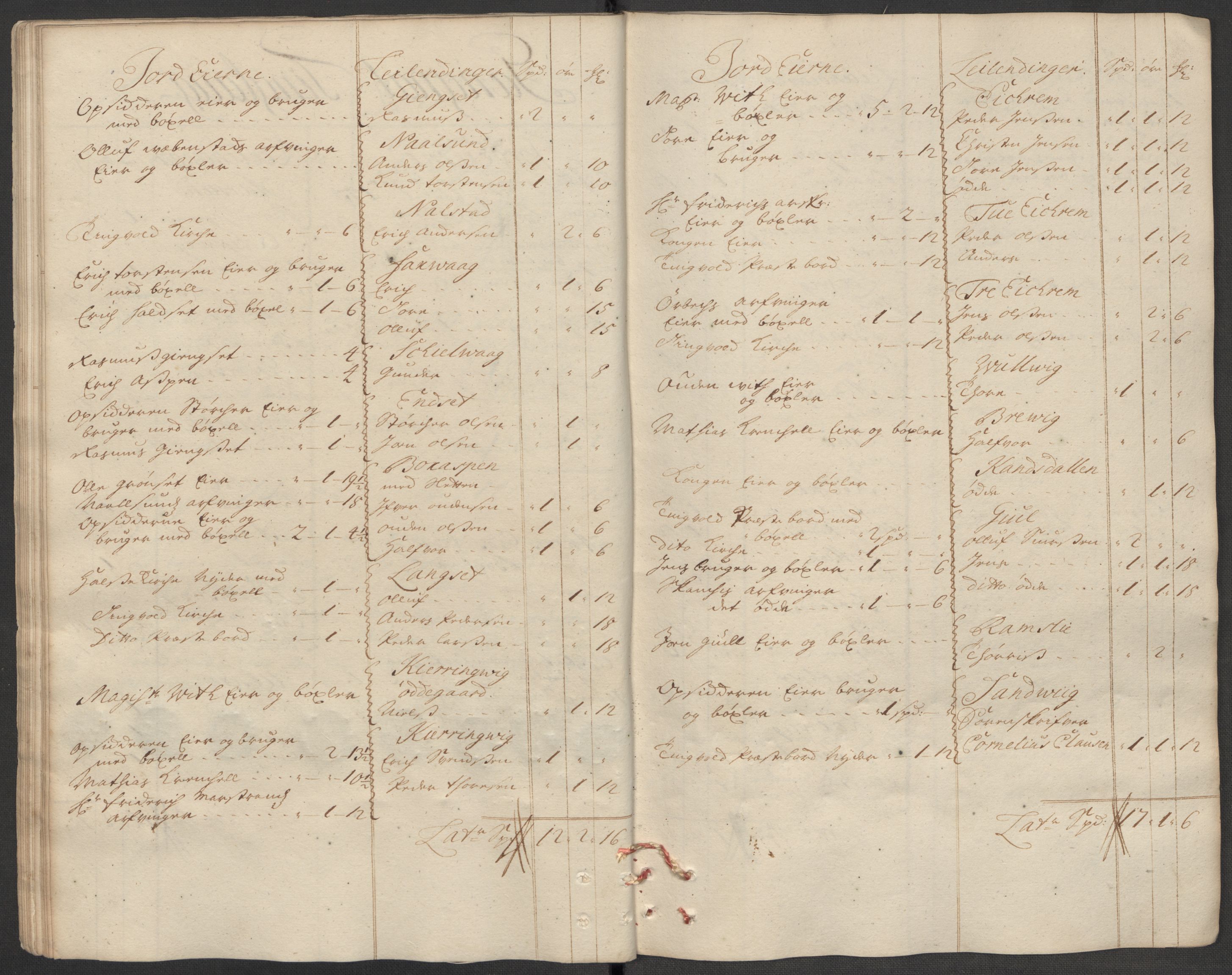 Rentekammeret inntil 1814, Reviderte regnskaper, Fogderegnskap, AV/RA-EA-4092/R56/L3746: Fogderegnskap Nordmøre, 1712, s. 45