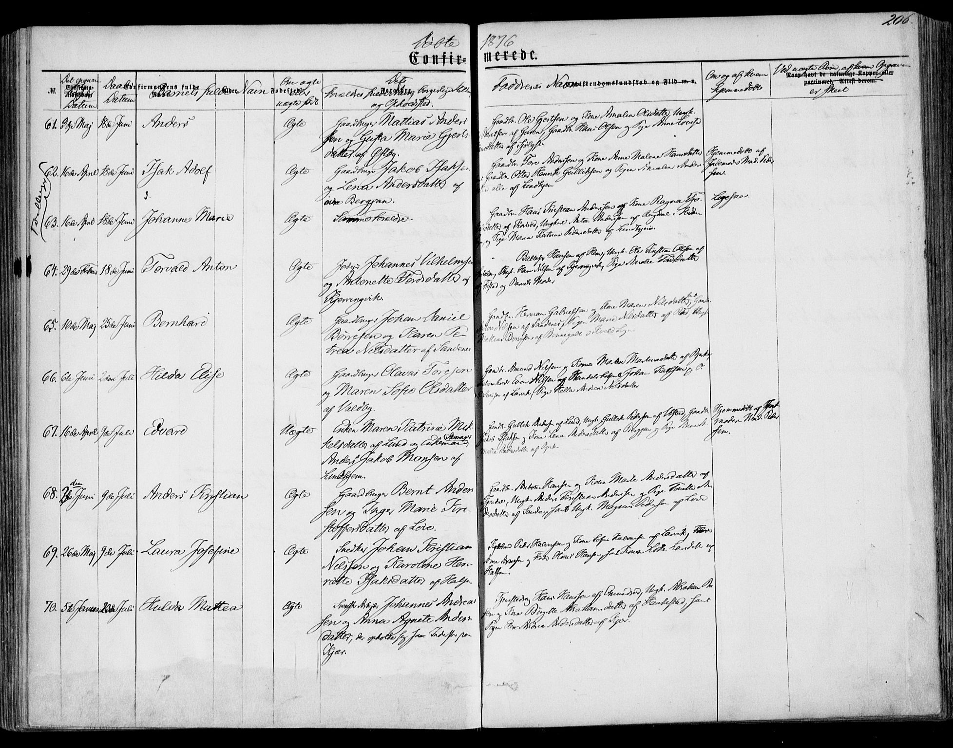 Tjølling kirkebøker, AV/SAKO-A-60/F/Fa/L0007: Ministerialbok nr. 7, 1860-1876, s. 206