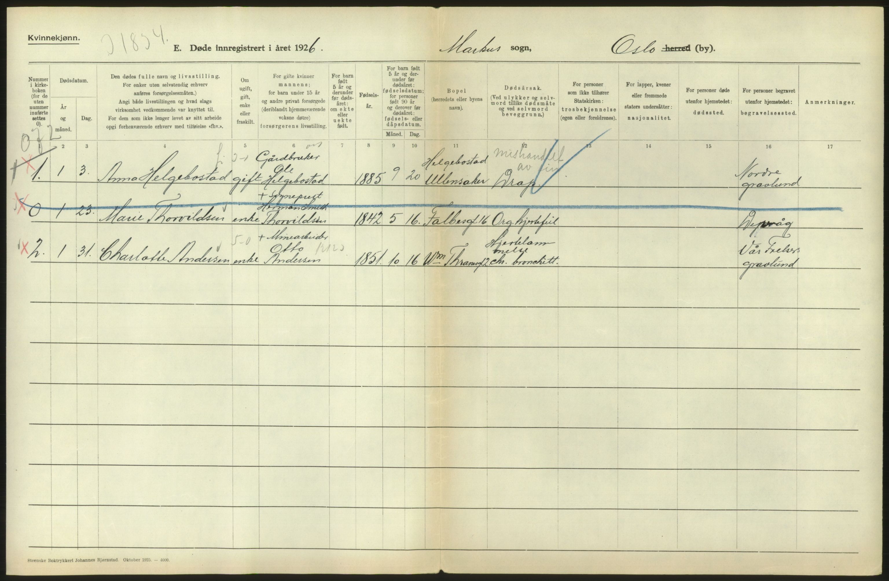 Statistisk sentralbyrå, Sosiodemografiske emner, Befolkning, AV/RA-S-2228/D/Df/Dfc/Dfcf/L0010: Oslo: Døde kvinner, dødfødte, 1926, s. 556