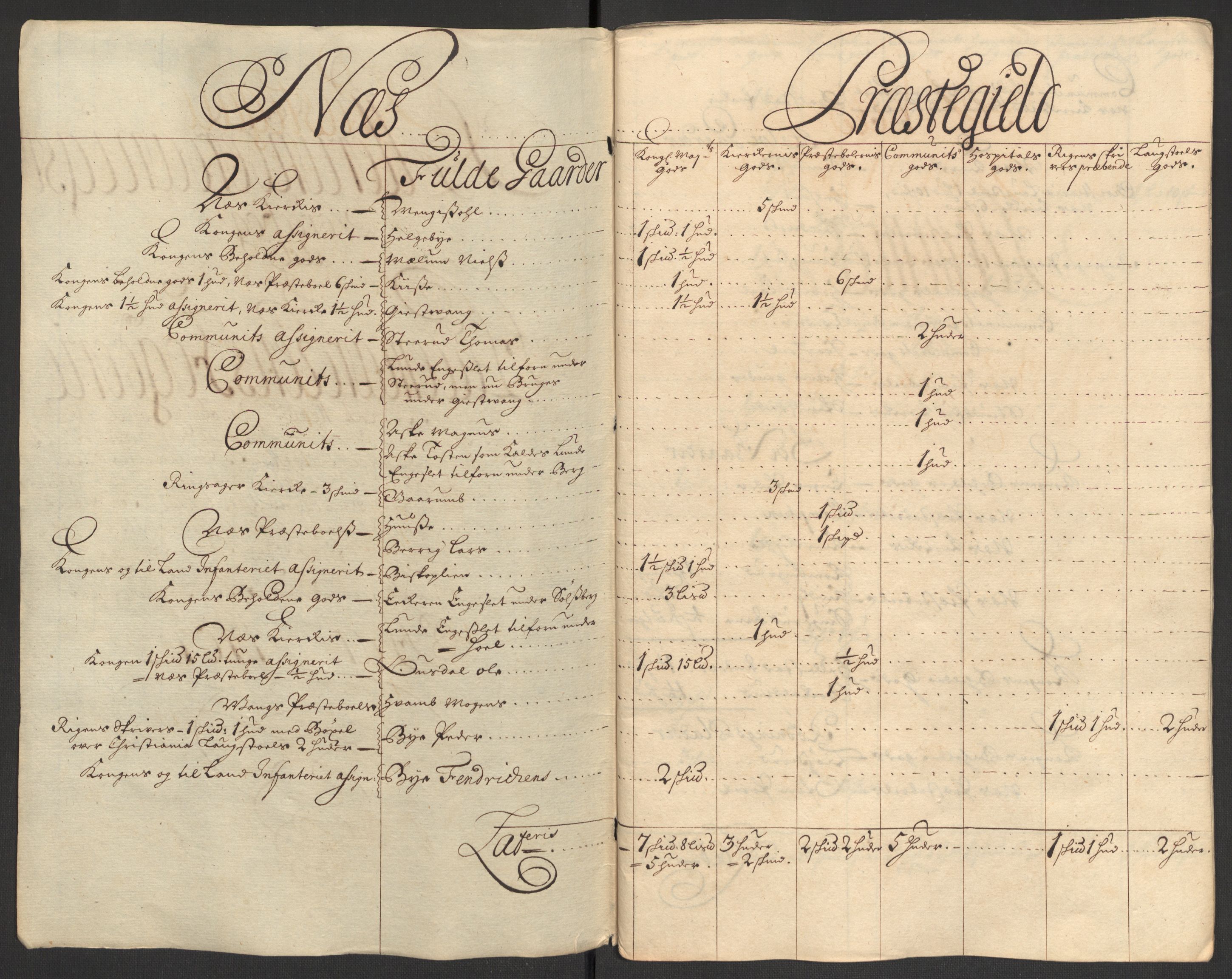 Rentekammeret inntil 1814, Reviderte regnskaper, Fogderegnskap, RA/EA-4092/R16/L1043: Fogderegnskap Hedmark, 1706-1707, s. 400