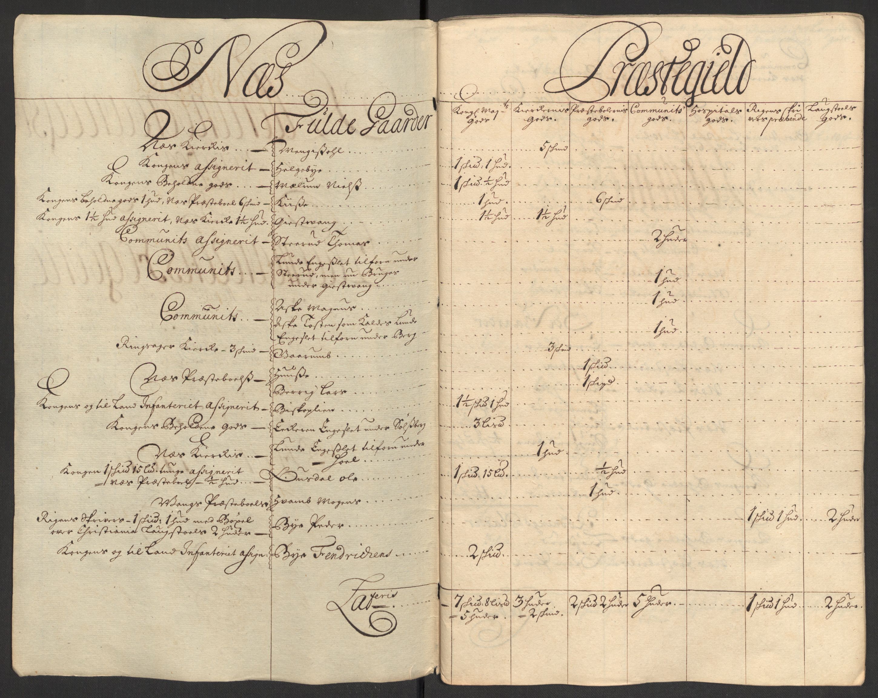 Rentekammeret inntil 1814, Reviderte regnskaper, Fogderegnskap, AV/RA-EA-4092/R16/L1043: Fogderegnskap Hedmark, 1706-1707, s. 400