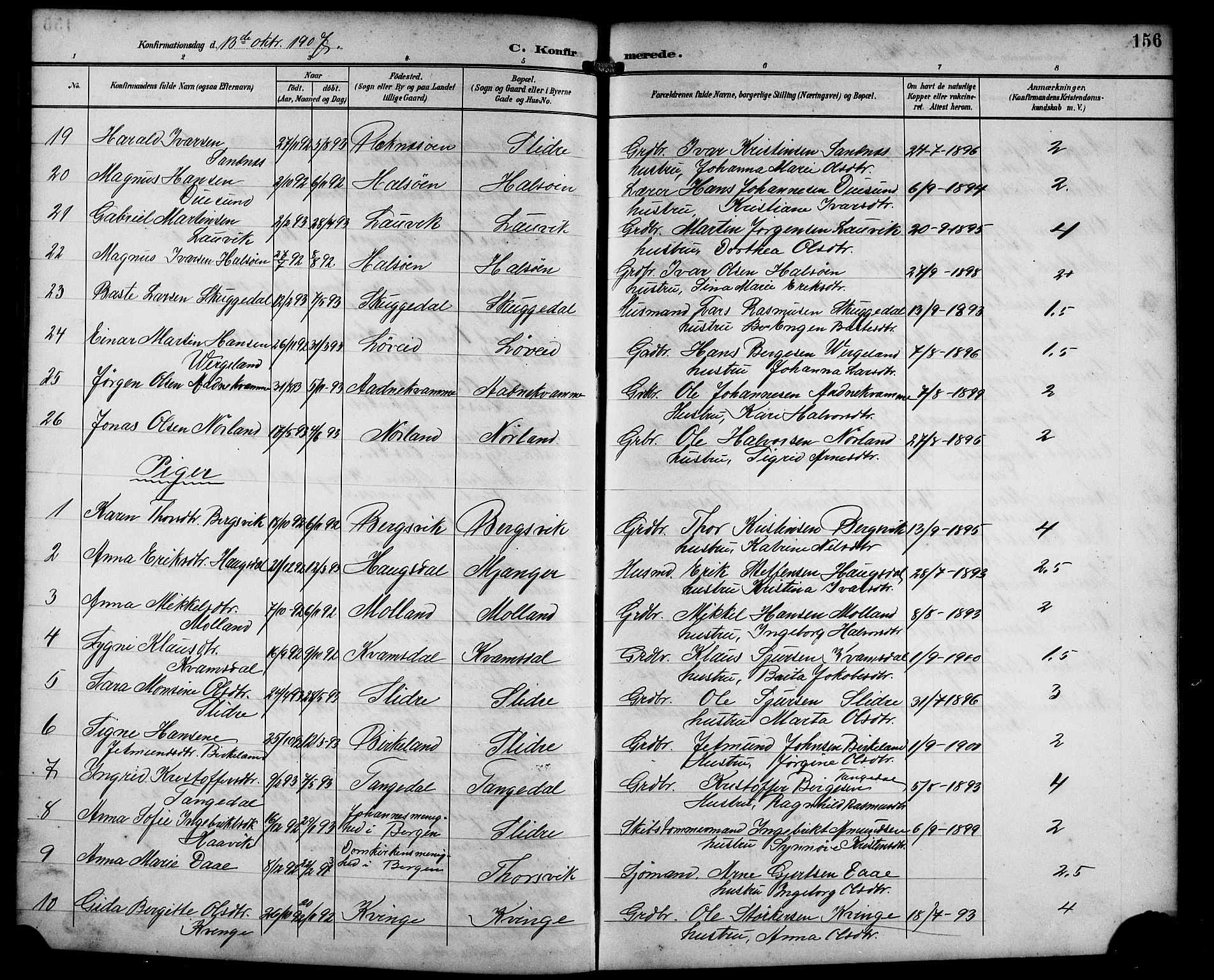 Masfjorden sokneprestembete, AV/SAB-A-77001: Klokkerbok nr. B 1, 1892-1913, s. 156