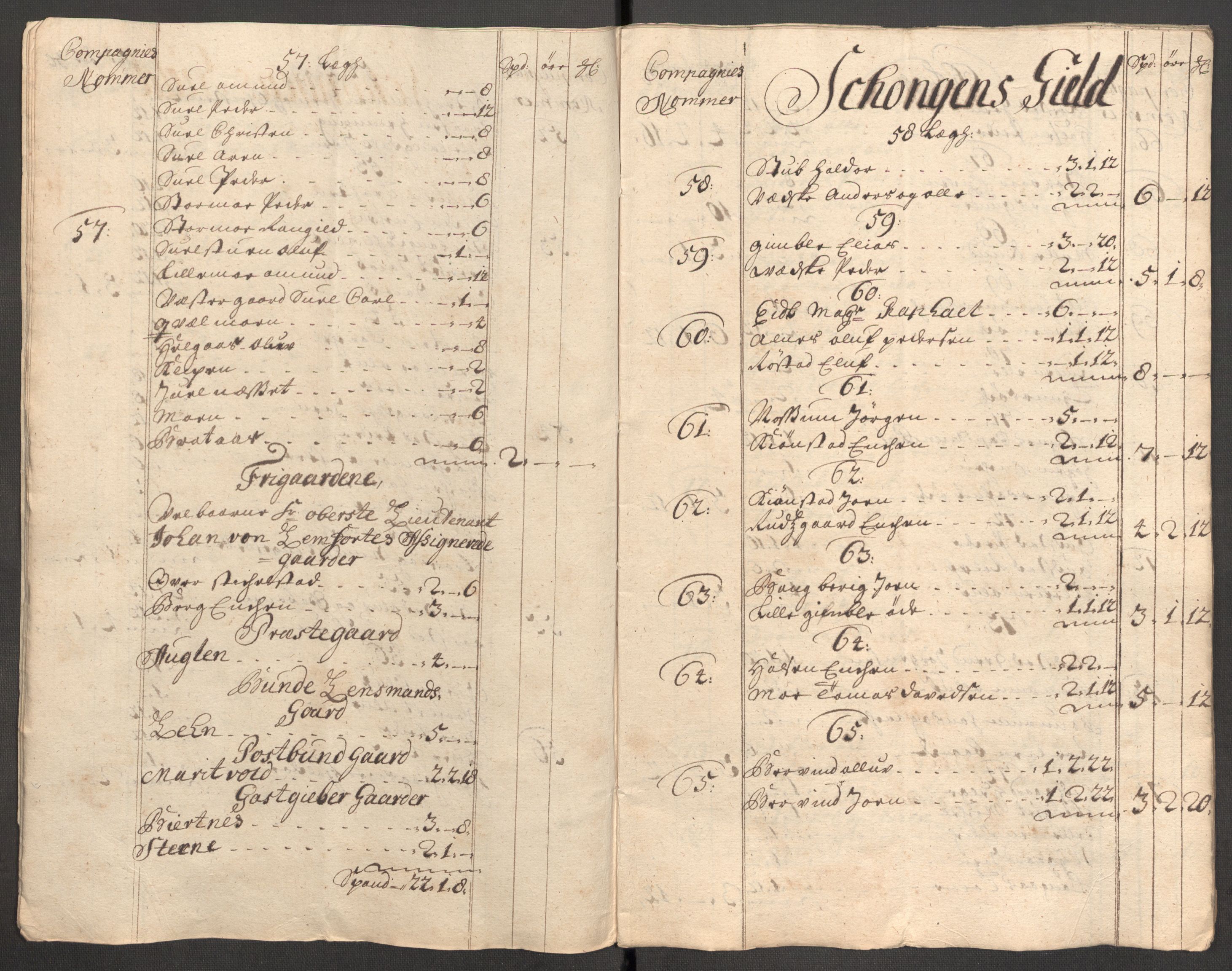 Rentekammeret inntil 1814, Reviderte regnskaper, Fogderegnskap, RA/EA-4092/R62/L4196: Fogderegnskap Stjørdal og Verdal, 1705-1706, s. 139