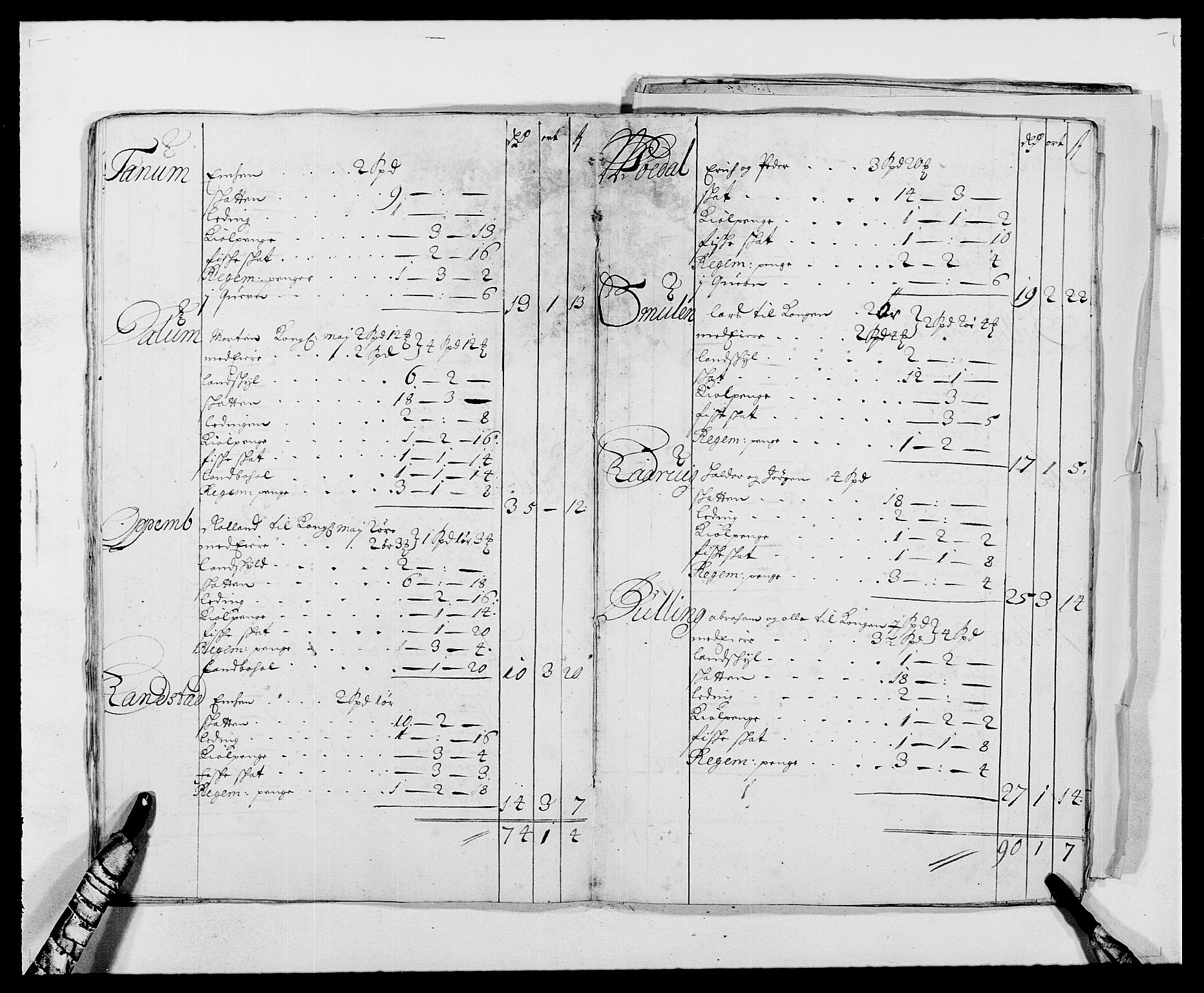 Rentekammeret inntil 1814, Reviderte regnskaper, Fogderegnskap, AV/RA-EA-4092/R63/L4306: Fogderegnskap Inderøy, 1687-1689, s. 495