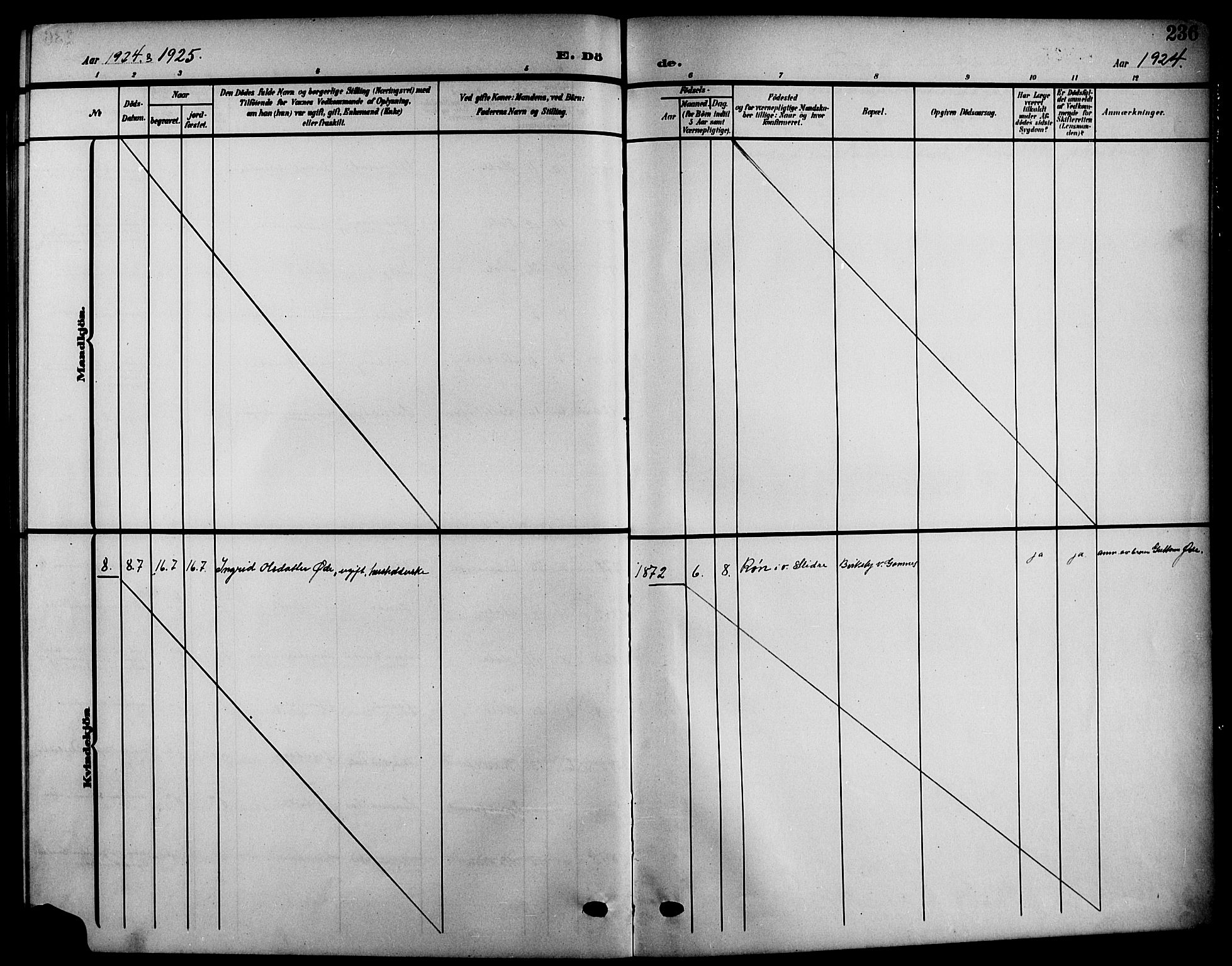 Hole kirkebøker, SAKO/A-228/G/Ga/L0004: Klokkerbok nr. I 4, 1905-1924, s. 236