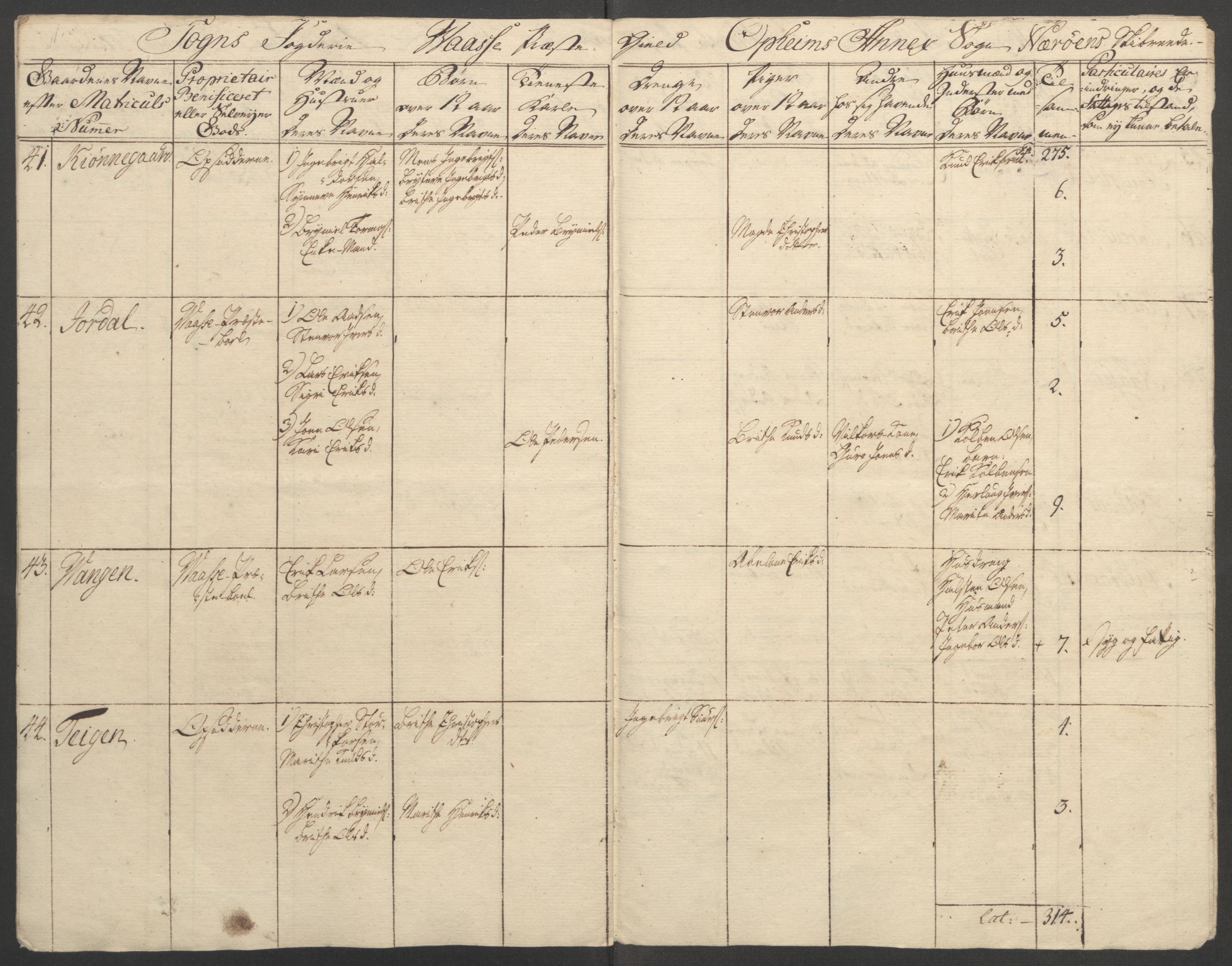 Rentekammeret inntil 1814, Reviderte regnskaper, Fogderegnskap, AV/RA-EA-4092/R52/L3418: Ekstraskatten Sogn, 1762-1769, s. 203