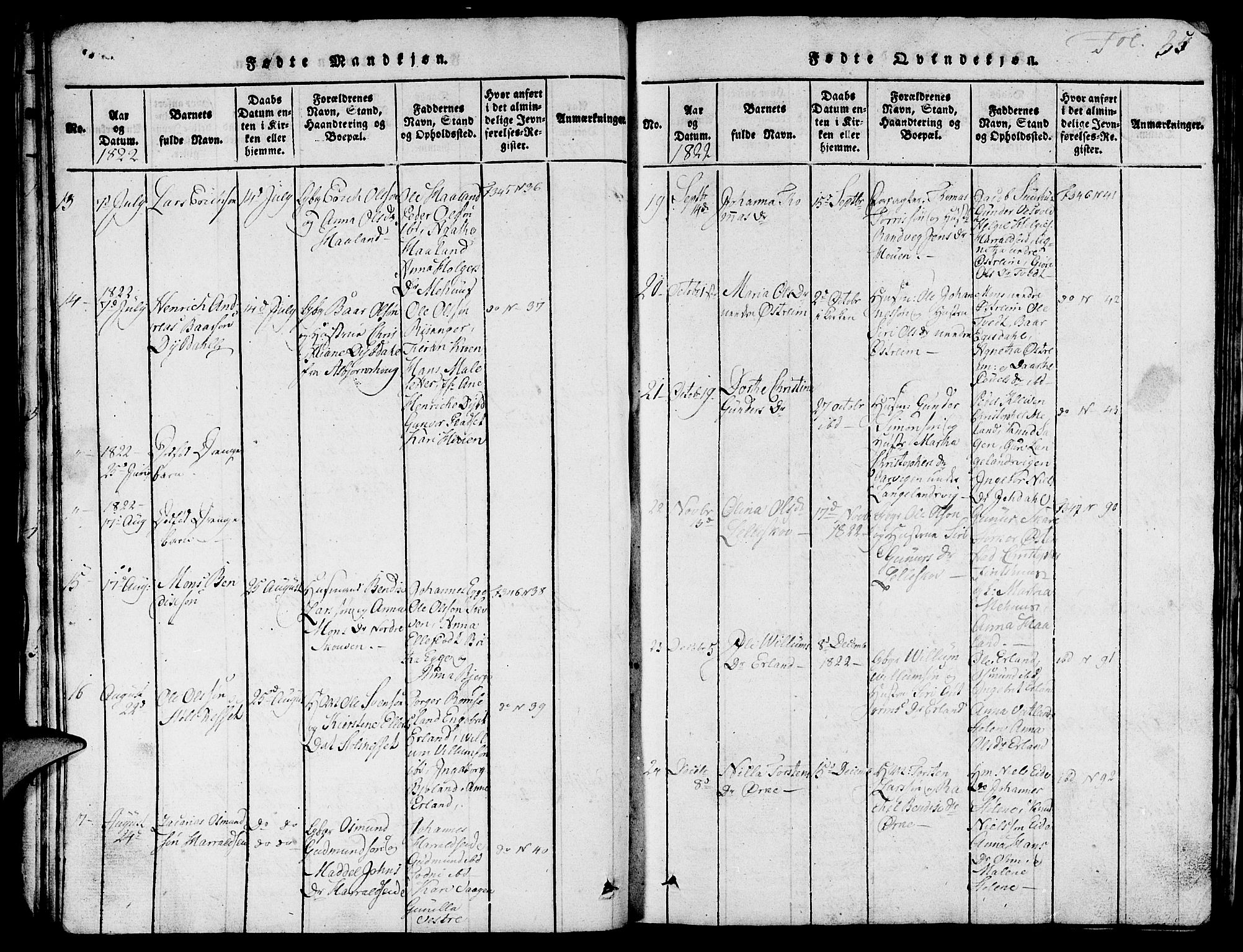 Skjold sokneprestkontor, AV/SAST-A-101847/H/Ha/Hab/L0001: Klokkerbok nr. B 1, 1815-1835, s. 35