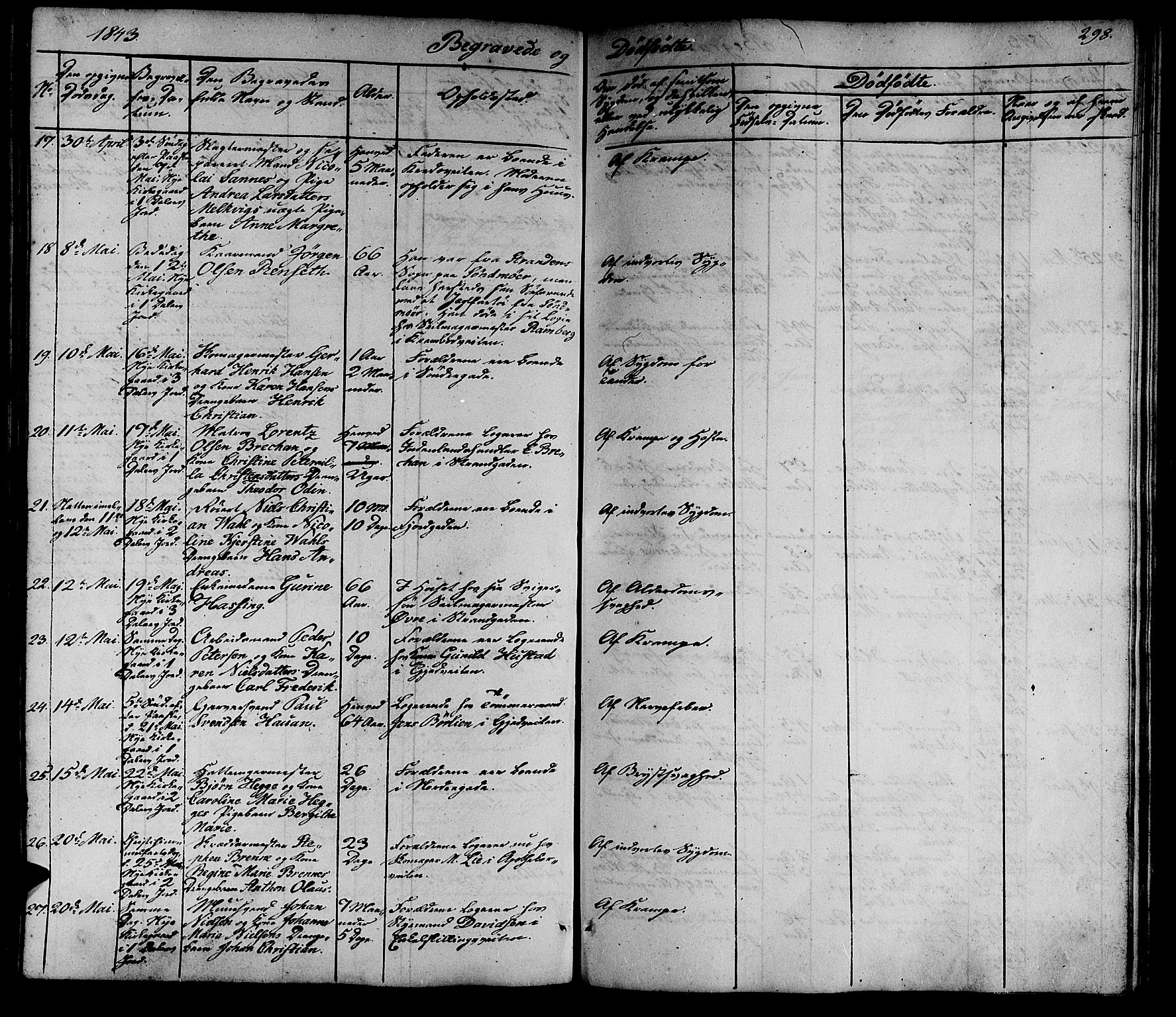 Ministerialprotokoller, klokkerbøker og fødselsregistre - Sør-Trøndelag, SAT/A-1456/602/L0136: Klokkerbok nr. 602C04, 1833-1845, s. 298