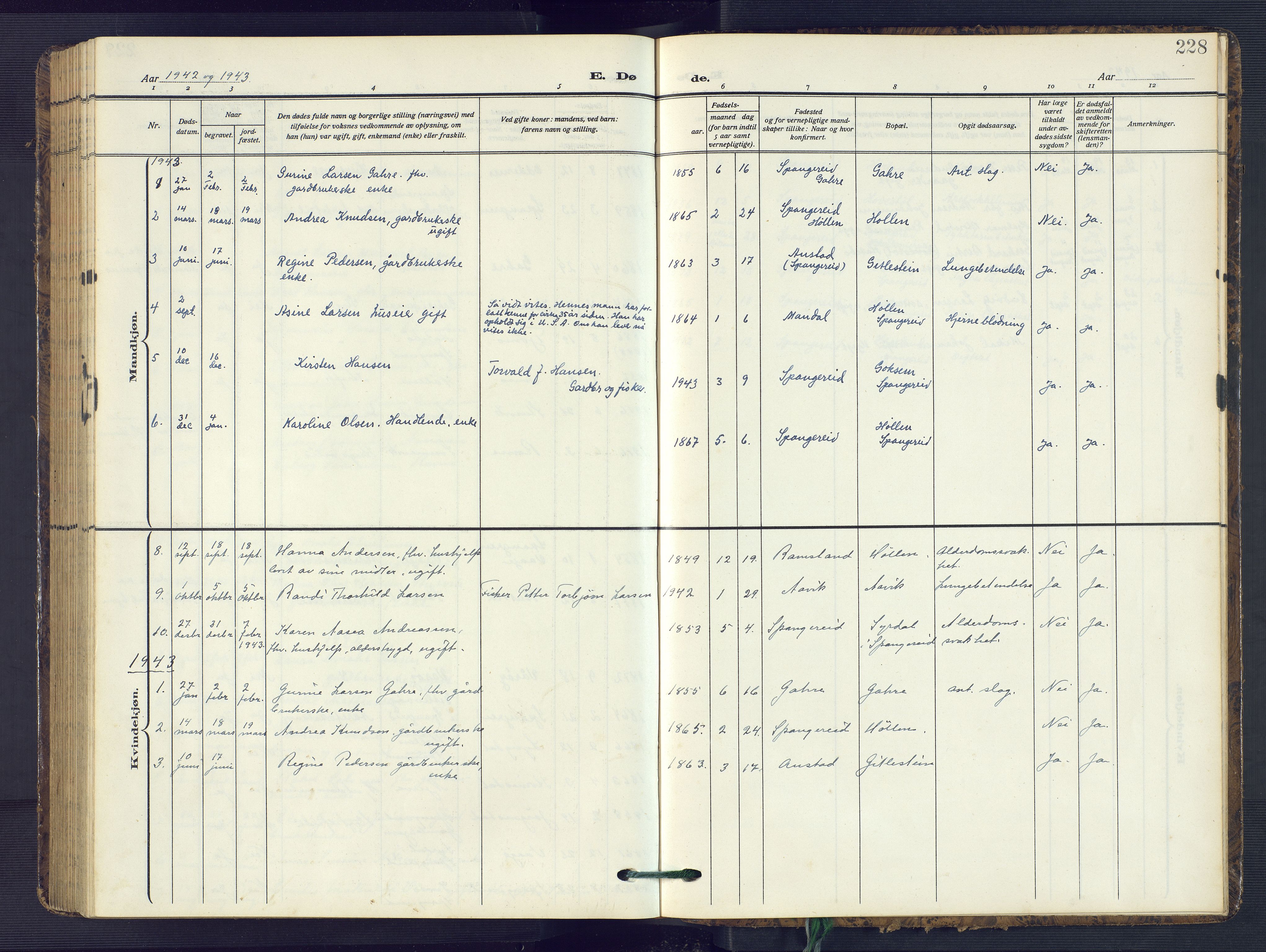 Sør-Audnedal sokneprestkontor, AV/SAK-1111-0039/F/Fb/Fba/L0005: Klokkerbok nr. B 5, 1908-1963, s. 228