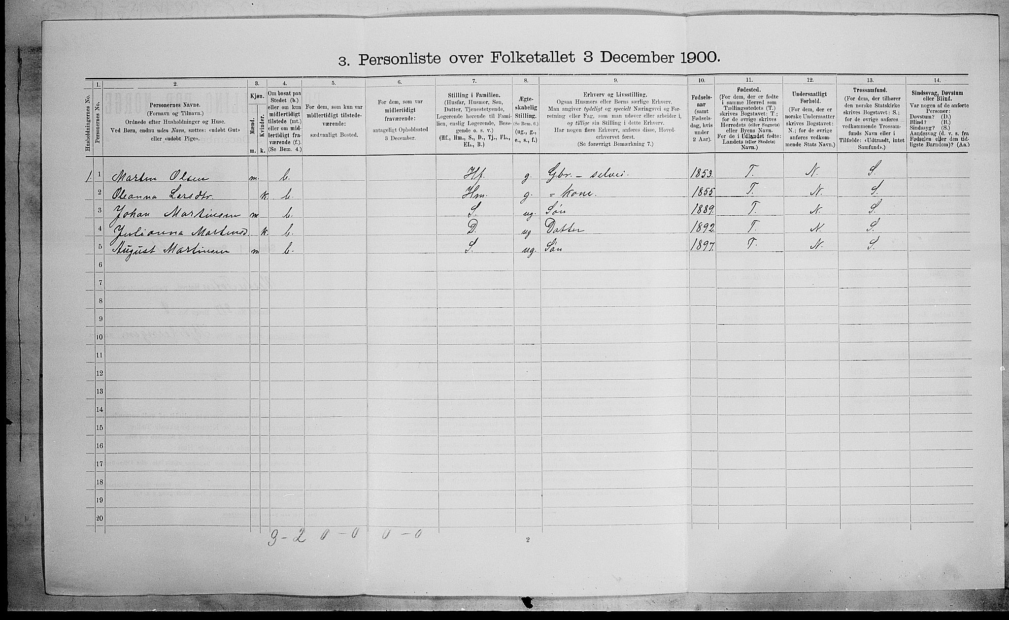 SAH, Folketelling 1900 for 0529 Vestre Toten herred, 1900, s. 1859