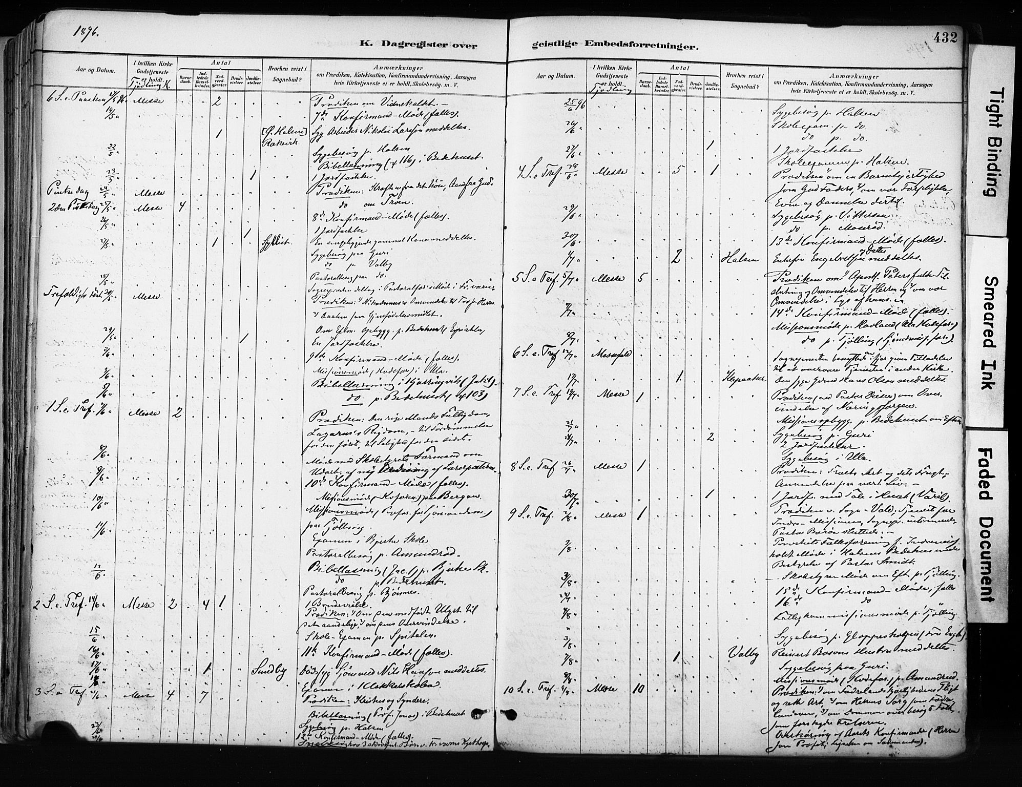 Tjølling kirkebøker, AV/SAKO-A-60/F/Fa/L0009: Ministerialbok nr. 9, 1887-1905, s. 432
