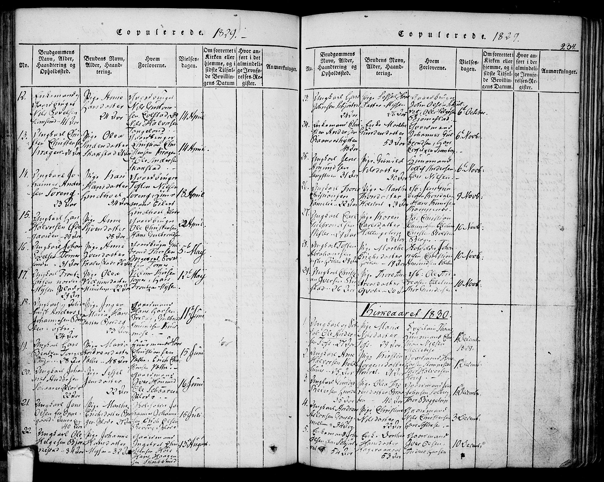 Eidsberg prestekontor Kirkebøker, AV/SAO-A-10905/F/Fa/L0007: Ministerialbok nr. I 7, 1814-1832, s. 234