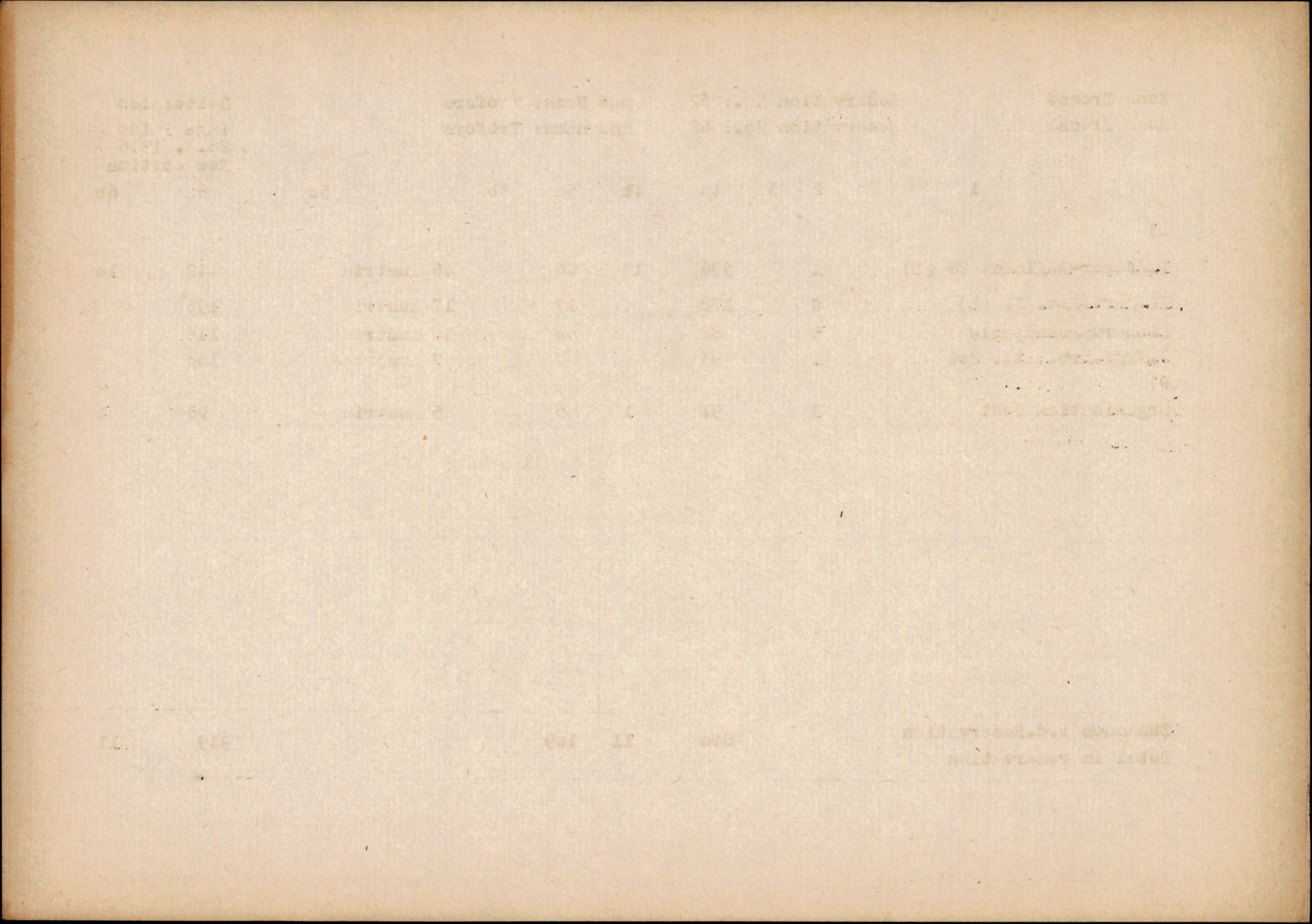 Forsvarets Overkommando. 2 kontor. Arkiv 11.4. Spredte tyske arkivsaker, AV/RA-RAFA-7031/D/Dar/Darc/L0014: FO.II, 1945, s. 1050