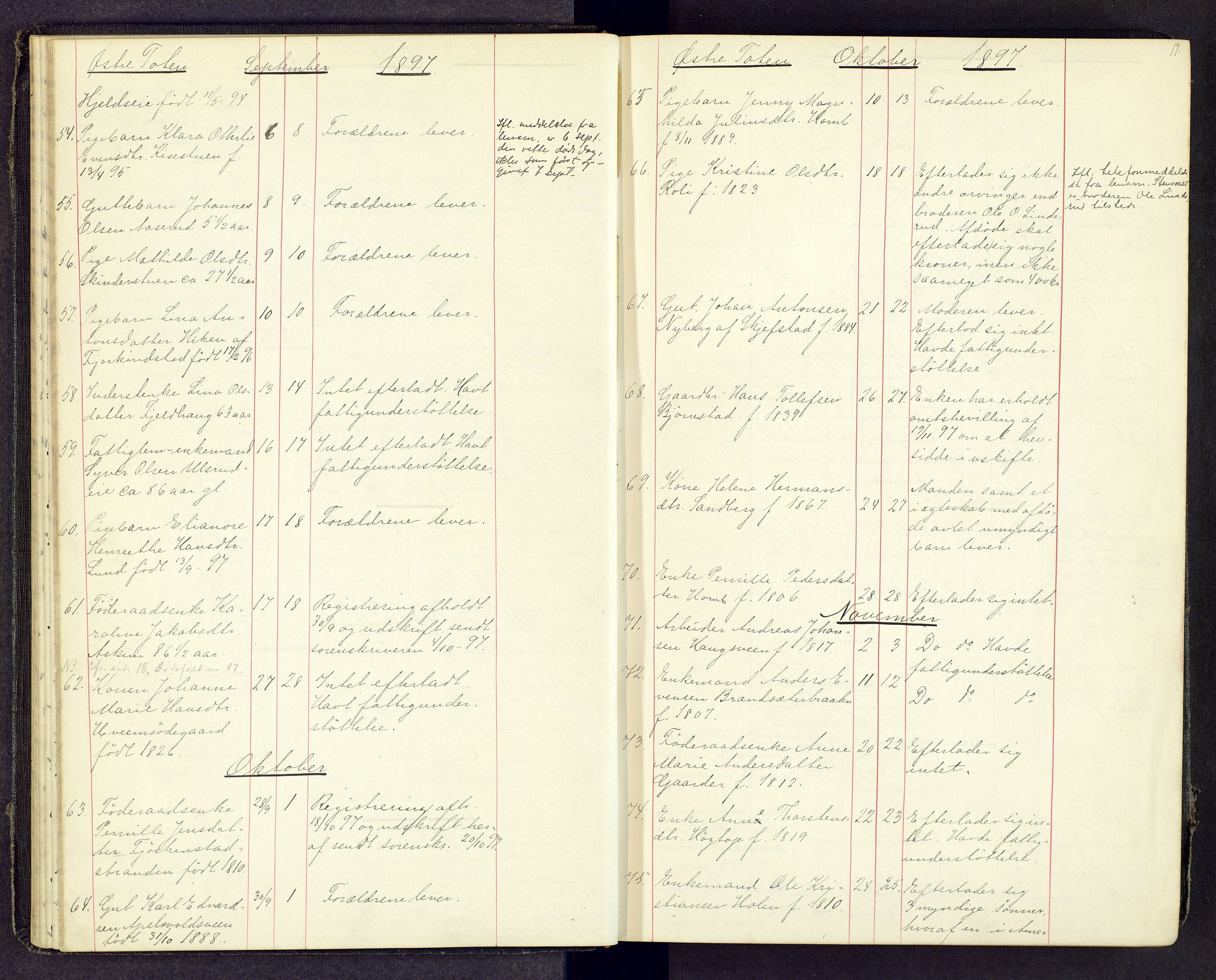 Toten tingrett, AV/SAH-TING-006/J/Jl/L0003: Dødsfallsjournal, 1893-1908, s. 16b-17a