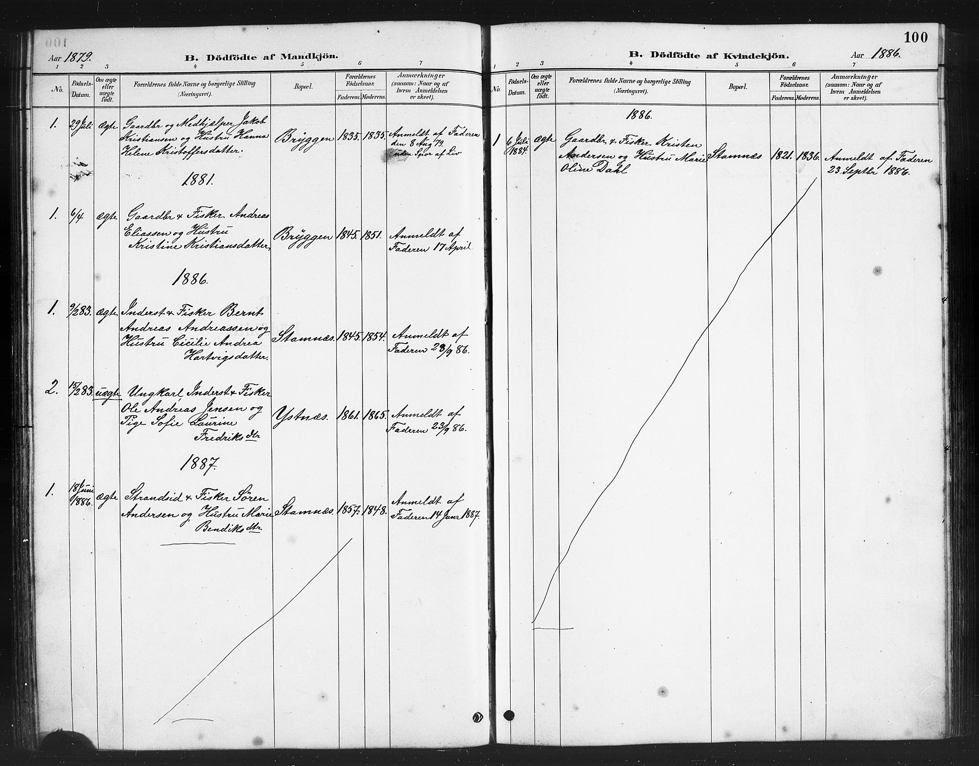 Ministerialprotokoller, klokkerbøker og fødselsregistre - Nordland, AV/SAT-A-1459/808/L0131: Klokkerbok nr. 808C02, 1879-1919, s. 100