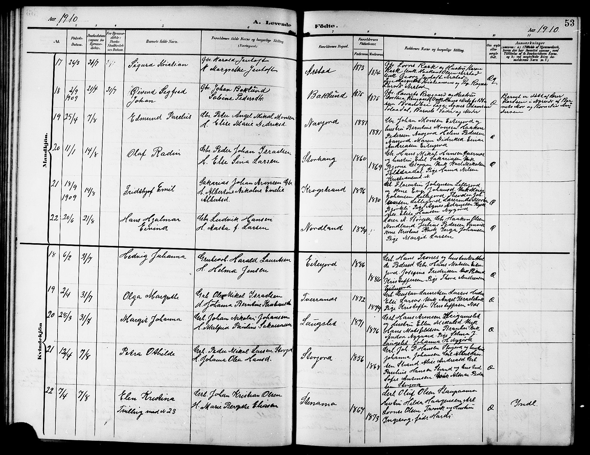 Ministerialprotokoller, klokkerbøker og fødselsregistre - Nordland, AV/SAT-A-1459/846/L0655: Klokkerbok nr. 846C05, 1902-1916, s. 53