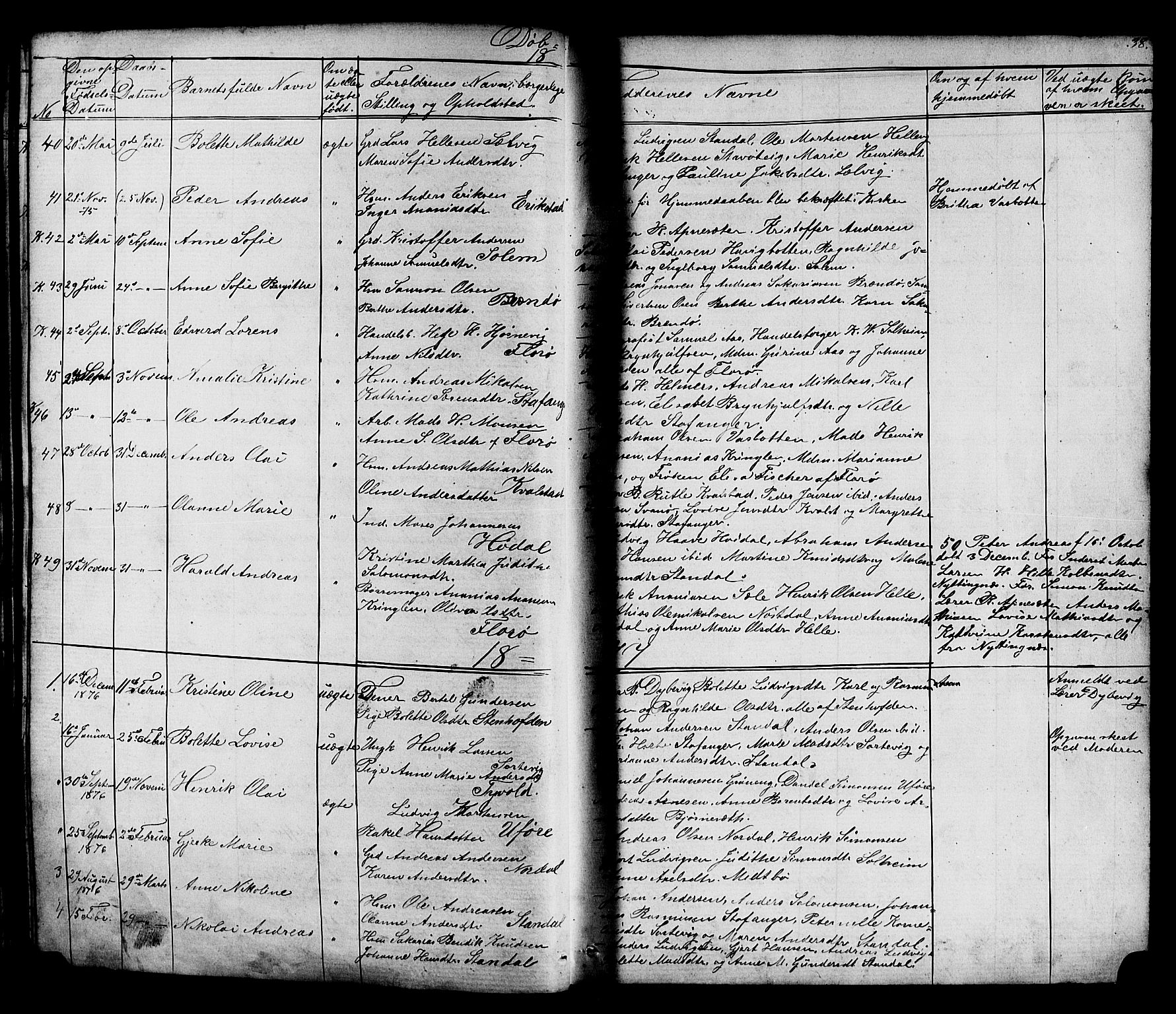 Kinn sokneprestembete, AV/SAB-A-80801/H/Hab/Habc/L0002: Klokkerbok nr. C 2, 1869-1918, s. 38